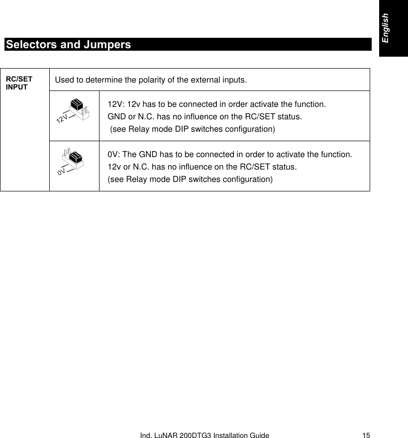   Ind. LuNAR 200DTG3 Installation  Guide   15Selectors and Jumpers  Used to determine the polarity of the external inputs.  12V: 12v has to be connected in order activate the function.  GND or N.C. has no influence on the RC/SET status.   (see Relay mode DIP switches configuration) RC/SET INPUT  0V: The GND has to be connected in order to activate the function.  12v or N.C. has no influence on the RC/SET status.  (see Relay mode DIP switches configuration)    English     