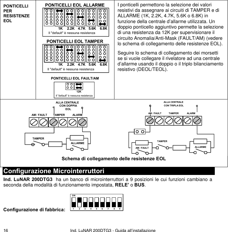   Ind. LuNAR 200DTG3 - Guida all’installazione   16PONTICELLI PER RESISTENZEEOL 1K 2.2K 4.7K 5.6K 6.8KPONTICELLI EOL ALLARMEIl &quot;default&quot; è nessuna resistenza1K 2.2K 4.7K 5.6K 6.8KPONTICELLI EOL TAMPERIl &quot;default&quot; è nessuna resistenza  PONTICELLI EOL FAULT/AM12KIl &quot;default&quot; è nessuna resistenza  I ponticelli permettono la selezione dei valori resistivi da assegnare ai circuiti di TAMPER e di ALLARME (1K, 2.2K, 4.7K, 5.6K o 6.8K) in funzione della centrale d’allarme utilizzata. Un doppio ponticello aggiuntivo permette la selezione di una resistenza da 12K per supervisionare il circuito Anomalia/Anti-Mask (FAULT/AM) (vedere lo schema di collegamento delle resistenze EOL). Seguire lo schema di collegamento dei morsetti se si vuole collegare il rivelatore ad una centrale d’allarme usando il doppio o il triplo bilanciamento resistivo (DEOL/TEOL). ALLA CENTRALECON DOPPIAEOLTAMPERALLARMEALARMAM /FAULT TAMPER AM /FAULTALARMTAMPERALLARMEAM /FAULT TAMPERALLA CENTRALECON TRIPLA EOL Schema di collegamento delle resistenze EOL  Configurazione Microinterruttori Ind. LuNAR 200DTG3  ha un banco di microinterruttori a 9 posizioni le cui funzioni cambiano a seconda della modalità di funzionamento impostata, RELE’ o BUS.    Configurazione di fabbrica:   123456789ON 