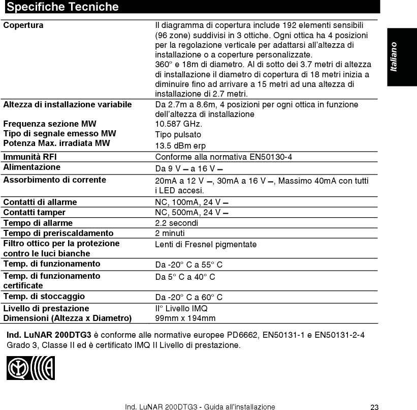   Ind. LuNAR 200DTG3 - Guida all’installazione   24 