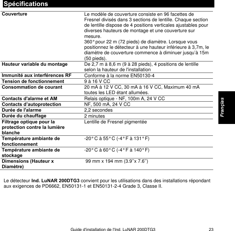   Guide d&apos;installation de l&apos;Ind. LuNAR 200DTG3    23Spécifications Couverture  Le modèle de couverture consiste en 96 facettes de Fresnel divisés dans 3 sections de lentille. Chaque section de lentille dispose de 4 positions verticales ajustables pour diverses hauteurs de montage et une couverture sur mesure.  360° pour 22 m (72 pieds) de diamètre. Lorsque vous positionnez le détecteur à une hauteur inférieure à 3,7m, le diamètre de couverture commence à diminuer jusqu’à 15m (50 pieds). Hauteur variable du montage   De 2,7 m à 8,6 m (9 à 28 pieds), 4 positions de lentille selon la hauteur de l&apos;installation  Immunité aux interférences RF   Conforme à la norme EN50130-4 Tension de fonctionnement   9 à 16 V CC Consommation de courant   20 mA à 12 V CC, 30 mA à 16 V CC, Maximum 40 mA toutes les LED étant allumées. Contacts d&apos;alarme et AM   Relais optique - NF, 100m A, 24 V CC  Contacts d’autoprotection   NF, 500 mA, 24 V CC Durée de l&apos;alarme   2,2 secondes Durée du chauffage   2 minutes Filtrage optique pour la protection contre la lumière blanche  Lentille de Fresnel pigmentée  Température ambiante de fonctionnement   -20° C à 55° C (-4° F à 131° F) Température ambiante de stockage   -20° C à 60° C (-4° F à 140° F) Dimensions (Hauteur x Diamètre)    99 mm x 194 mm (3.9’’x 7.6’’)  Le détecteur Ind. LuNAR 200DTG3 convient pour les utilisations dans des installations répondant aux exigences de PD6662, EN50131-1 et EN50131-2-4 Grade 3, Classe II.        Françias  