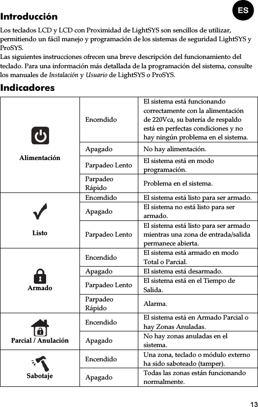  13  Introducción Los teclados LCD y LCD con Proximidad de LightSYS son sencillos de utilizar, permitiendo un fácil manejo y programación de los sistemas de seguridad LightSYS y ProSYS. Las siguientes instrucciones ofrecen una breve descripción del funcionamiento del teclado. Para una información más detallada de la programación del sistema, consulte los manuales de Instalación y Usuario de LightSYS o ProSYS.  Indicadores   Alimentación Encendido El sistema está funcionando correctamente con la alimentación de 220Vca, su batería de respaldo está en perfectas condiciones y no hay ningún problema en el sistema. Apagado  No hay alimentación. Parpadeo Lento  El sistema está en modo programación. Parpadeo Rápido  Problema en el sistema.   Listo Encendido  El sistema está listo para ser armado. Apagado  El sistema no está listo para ser armado. Parpadeo Lento El sistema está listo para ser armado mientras una zona de entrada/salida permanece abierta.  Armado Encendido  El sistema está armado en modo Total o Parcial. Apagado  El sistema está desarmado. Parpadeo Lento  El sistema está en el Tiempo de Salida. Parpadeo Rápido  Alarma.  Parcial / Anulación Encendido  El sistema está en Armado Parcial o hay Zonas Anuladas. Apagado  No hay zonas anuladas en el sistema.  Sabotaje Encendido  Una zona, teclado o módulo externo ha sido saboteado (tamper). Apagado  Todas las zonas están funcionando normalmente. 