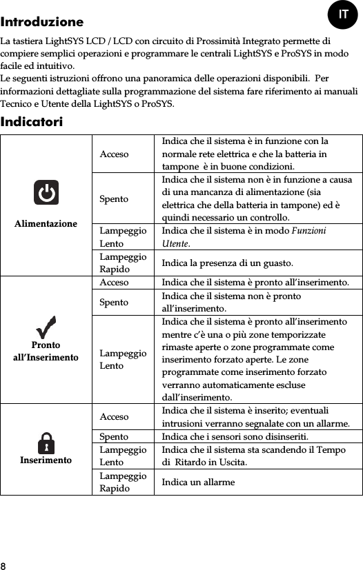 8 Introduzione La tastiera LightSYS LCD / LCD con circuito di Prossimità Integrato permette di compiere semplici operazioni e programmare le centrali LightSYS e ProSYS in modo facile ed intuitivo. Le seguenti istruzioni offrono una panoramica delle operazioni disponibili.  Per informazioni dettagliate sulla programmazione del sistema fare riferimento ai manuali Tecnico e Utente della LightSYS o ProSYS.  Indicatori   Alimentazione Acceso Indica che il sistema è in funzione con la normale rete elettrica e che la batteria in tampone  è in buone condizioni. Spento Indica che il sistema non è in funzione a causa di una mancanza di alimentazione (sia elettrica che della batteria in tampone) ed è quindi necessario un controllo. Lampeggio Lento Indica che il sistema è in modo FunzioniUtente. Lampeggio Rapido  Indica la presenza di un guasto.  Pronto all’Inserimento Acceso  Indica che il sistema è pronto all’inserimento. Spento  Indica che il sistema non è pronto all’inserimento. Lampeggio Lento Indica che il sistema è pronto all’inserimento mentre c’è una o più zone temporizzate rimaste aperte o zone programmate come inserimento forzato aperte. Le zone programmate come inserimento forzato verranno automaticamente escluse dall’inserimento.  Inserimento Acceso  Indica che il sistema è inserito; eventuali intrusioni verranno segnalate con un allarme. Spento  Indica che i sensori sono disinseriti. Lampeggio Lento Indica che il sistema sta scandendo il Tempo di  Ritardo in Uscita. Lampeggio Rapido  Indica un allarme 