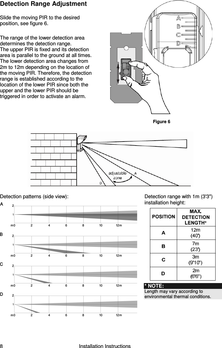 8   Installation Instructions Detection Range Adjustment   Slide the moving PIR to the desired position, see figure 6.   The range of the lower detection area determines the detection range. The upper PIR is fixed and its detection area is parallel to the ground at all times. The lower detection area changes from 2m to 12m depending on the location of the moving PIR. Therefore, the detection range is established according to the location of the lower PIR since both the upper and the lower PIR should be triggered in order to activate an alarm.    Figure 6    Detection patterns (side view):       Detection range with 1m (3&apos;3&quot;) installation height:  * NOTE: Length may vary according to environmental thermal conditions.  