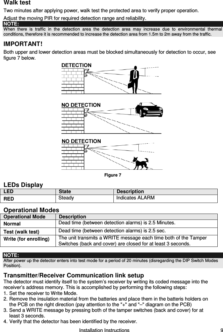                                                        Installation Instructions   9 Walk test Two minutes after applying power, walk test the protected area to verify proper operation. Adjust the moving PIR for required detection range and reliability. NOTE:  When  there  is  traffic  in  the  detection  area  the  detection  area  may  increase  due  to  environmental  thermal conditions, therefore it is recommended to increase the detection area from 1.5m to 2m away from the traffic.  IMPORTANT! Both upper and lower detection areas must be blocked simultaneously for detection to occur, see figure 7 below.  Figure 7 LEDs Display LED  State  Description RED   Steady   Indicates ALARM  Operational Modes Operational Mode  Description Normal   Dead time (between detection alarms) is 2.5 Minutes. Test (walk test)   Dead time (between detection alarms) is 2.5 sec. Write (for enrolling)   The unit transmits a WRITE message each time both of the Tamper    Switches (back and cover) are closed for at least 3 seconds.   NOTE:   After power up the detector enters into test mode for a period of 20 minutes (disregarding the DIP Switch Modes Position). Transmitter/Receiver Communication link setup The detector must identify itself to the system’s receiver by writing its coded message into the receiver’s address memory. This is accomplished by performing the following steps: 1. Set the receiver to Write Mode. 2. Remove the insulation material from the batteries and place them in the batteris holders on the PCB on the right direction (pay attention to the &quot;+&quot; and &quot;–&quot; diagram on the PCB) 3. Send a WRITE message by pressing both of the tamper switches (back and cover) for at least 3 seconds.  4. Verify that the detector has been identified by the receiver. 