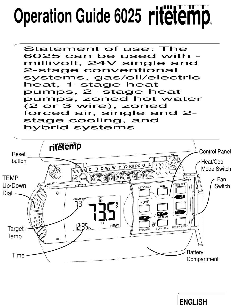 Ritetemp 6025 Owner S Manual