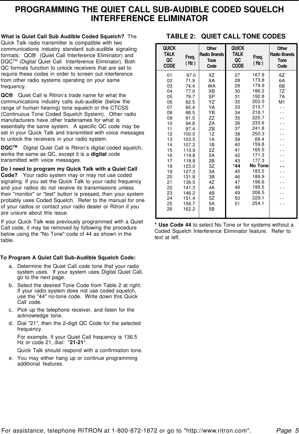   Page  5For assistance, telephone RITRON at 1-800-872-1872 or go to &quot;http://www.ritron.com&quot;.qtm9212a.pm5QUICKTALKQCCODE67.071.974.477.079.782.585.488.591.594.897.4100.0103.5107.2110.9114.8118.8123.0127.3131.8136.5141.3146.2151.4156.7162.2XZXAWAXBSPYZYAYBZZZAZB1Z1A1B2Z2A2B3Z3A3B4Z4A4B5Z5A5B167.9173.8179.9186.2192.8203.5210.7218.1225.7233.6241.8250.369.4159.8165.5171.3177.3No Tone183.5189.9196.6199.5206.5229.1254.101020304050607080910111213141516171819202122232425266Z6A6B7Z7AM1--------------------------------------QUICKTALKQCCODEFreq.( Hz )Freq.( Hz )OtherRadio BrandsToneCodeOtherRadio BrandsToneCode* Use Code 44 to select No Tone or for systems without aCoded Squelch Interference Eliminator feature.  Refer totext at left.TABLE 2:   QUIET CALL TONE CODES2728293031323334353637383940414243      *4445464748495051What is Quiet Call Sub Audible Coded Squelch?  TheQuick Talk radio transmitter is compatible with twocommunications industry standard sub-audible signalingformats:  QC®  (Quiet Call Interference Eliminator) andDQCTM (Digital Quiet Call  Interference Eliminator). BothQC formats function to unlock receivers that are set torequire these codes in order to screen out interferencefrom other radio systems operating on your samefrequency.QC®   Quiet Call is Ritron’s trade name for what thecommunications industry calls sub-audible (below therange of human hearing) tone squelch or the CTCSS(Continuous Tone Coded Squelch System).  Other radiomanufacturers have other tradenames for what isessentially the same system.  A specific QC code may beset in your Quick Talk and transmitted with voice messagesto unlock the receivers in your radio system.DQCTM   Digital Quiet Call is Ritron’s digital coded squelch,works the same as QC, except it is a digital codetransmitted with voice messages.Do I need to program my Quick Talk with a Quiet CallCode?   Your radio system may or may not use codedsignaling. If you set the Quick Talk to your radio frequencyand your radios do not receive its transmissions unlesstheir &quot;monitor&quot; or &quot;test&quot; button is pressed, then your systemprobably uses Coded Squelch.  Refer to the manual for oneof your radios or contact your radio dealer or Ritron if youare unsure about this issue.If your Quick Talk was previously programmed with a QuietCall code, it may be removed by following the procedurebelow using the &quot;No Tone&quot; code of 44 as shown in thetable.To Program A Quiet Call Sub-Audible Squelch Code:a. Determine the Quiet Call code tone that your radiosystem uses.  If your system uses Digital Quiet Call,go to the next page.b. Select the desired Tone Code from Table 2 at right.If your radio system does not use coded squelch,use the &quot;44&quot; no-tone code.  Write down this QuickCall code.c. Pick up the telephone receiver, and listen for theacknowledge tone.d. Dial &quot;21&quot;, then the 2-digit QC Code for the selectedfrequency.For example, if your Quiet Call frequency is 136.5Hz or code 21, dial:  &quot;21-21&quot;.Quick Talk should respond with a confirmation tone.e. You may either hang up or continue programmingadditional features.PROGRAMMING THE QUIET CALL SUB-AUDIBLE CODED SQUELCHINTERFERENCE ELIMINATOR