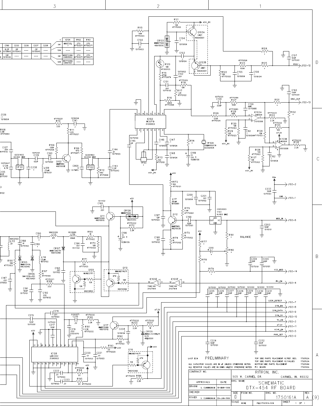 FCC Equipment Authorization Application Exhibit.             RITRON, INC.  FCC ID:  AIERIT12-150Page 43 of 43