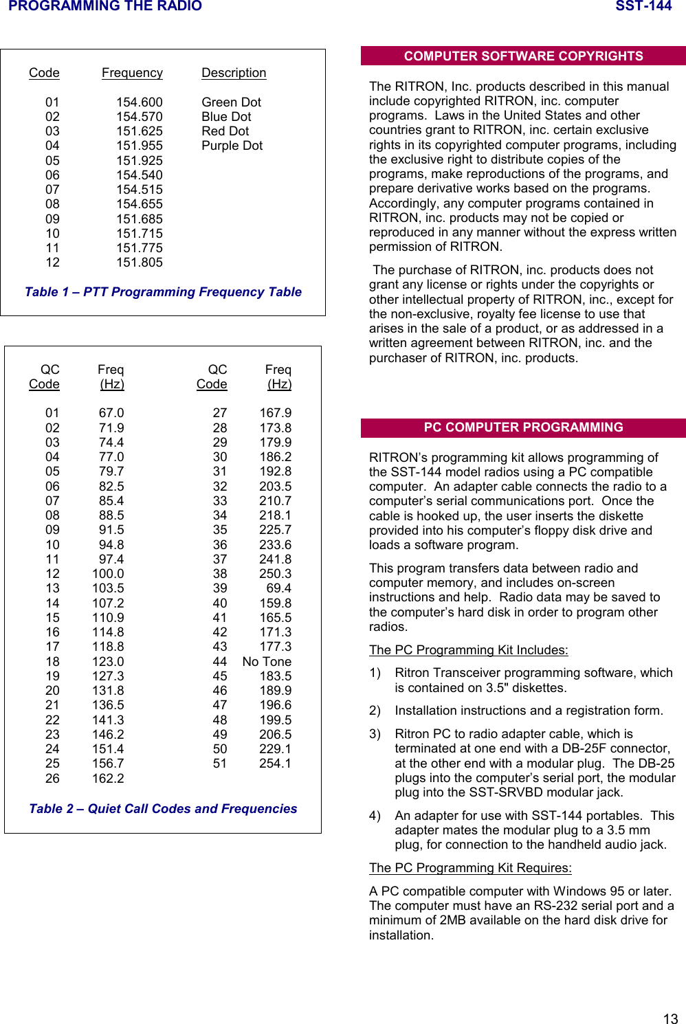 PROGRAMMING THE RADIO SST-14413Code Frequency Description01 154.600 Green Dot02 154.570 Blue Dot03 151.625 Red Dot04 151.955 Purple Dot05 151.92506 154.54007 154.51508 154.65509 151.68510 151.71511 151.77512 151.805Table 1 – PTT Programming Frequency TableQC Freq QC FreqCode (Hz) Code (Hz)01 67.0 27 167.902 71.9 28 173.803 74.4 29 179.904 77.0 30 186.205 79.7 31 192.806 82.5 32 203.507 85.4 33 210.708 88.5 34 218.109 91.5 35 225.710 94.8 36 233.611 97.4 37 241.812 100.0 38 250.313 103.5 39 69.414 107.2 40 159.815 110.9 41 165.516 114.8 42 171.317 118.8 43 177.318 123.0 44   No Tone19 127.3 45 183.520 131.8 46 189.921 136.5 47 196.622 141.3 48 199.523 146.2 49 206.524 151.4 50 229.125 156.7 51 254.126 162.2Table 2 – Quiet Call Codes and FrequenciesCOMPUTER SOFTWARE COPYRIGHTSThe RITRON, Inc. products described in this manualinclude copyrighted RITRON, inc. computerprograms.  Laws in the United States and othercountries grant to RITRON, inc. certain exclusiverights in its copyrighted computer programs, includingthe exclusive right to distribute copies of theprograms, make reproductions of the programs, andprepare derivative works based on the programs.Accordingly, any computer programs contained inRITRON, inc. products may not be copied orreproduced in any manner without the express writtenpermission of RITRON. The purchase of RITRON, inc. products does notgrant any license or rights under the copyrights orother intellectual property of RITRON, inc., except forthe non-exclusive, royalty fee license to use thatarises in the sale of a product, or as addressed in awritten agreement between RITRON, inc. and thepurchaser of RITRON, inc. products.PC COMPUTER PROGRAMMINGRITRON’s programming kit allows programming ofthe SST-144 model radios using a PC compatiblecomputer.  An adapter cable connects the radio to acomputer’s serial communications port.  Once thecable is hooked up, the user inserts the disketteprovided into his computer’s floppy disk drive andloads a software program.This program transfers data between radio andcomputer memory, and includes on-screeninstructions and help.  Radio data may be saved tothe computer’s hard disk in order to program otherradios.The PC Programming Kit Includes:1) Ritron Transceiver programming software, whichis contained on 3.5&quot; diskettes.2) Installation instructions and a registration form.3) Ritron PC to radio adapter cable, which isterminated at one end with a DB-25F connector,at the other end with a modular plug.  The DB-25plugs into the computer’s serial port, the modularplug into the SST-SRVBD modular jack.4) An adapter for use with SST-144 portables.  Thisadapter mates the modular plug to a 3.5 mmplug, for connection to the handheld audio jack.The PC Programming Kit Requires:A PC compatible computer with Windows 95 or later.The computer must have an RS-232 serial port and aminimum of 2MB available on the hard disk drive forinstallation.