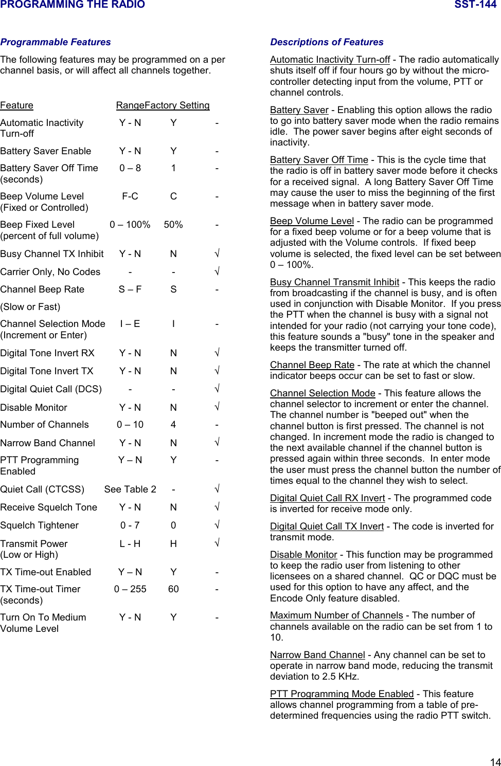 PROGRAMMING THE RADIO SST-14414Programmable FeaturesThe following features may be programmed on a perchannel basis, or will affect all channels together.Feature RangeFactory SettingAutomatic Inactivity  Y - N Y -Turn-offBattery Saver Enable Y - N Y -Battery Saver Off Time 0 – 8 1 -(seconds)Beep Volume Level F-C C -(Fixed or Controlled)Beep Fixed Level 0 – 100% 50% -(percent of full volume)Busy Channel TX Inhibit Y - N N √Carrier Only, No Codes - - √Channel Beep Rate S – F S -(Slow or Fast)Channel Selection Mode I – E I -(Increment or Enter)Digital Tone Invert RX Y - N N √Digital Tone Invert TX Y - N N √Digital Quiet Call (DCS) - - √Disable Monitor Y - N N √Number of Channels 0 – 10 4 -Narrow Band Channel Y - N N √PTT Programming  Y – N Y -EnabledQuiet Call (CTCSS) See Table 2 - √Receive Squelch Tone Y - N N √Squelch Tightener 0 - 7 0 √Transmit Power L - H H √(Low or High)TX Time-out Enabled Y – N Y -TX Time-out Timer 0 – 255 60 -(seconds)Turn On To Medium  Y - N Y -Volume LevelDescriptions of FeaturesAutomatic Inactivity Turn-off - The radio automaticallyshuts itself off if four hours go by without the micro-controller detecting input from the volume, PTT orchannel controls.Battery Saver - Enabling this option allows the radioto go into battery saver mode when the radio remainsidle.  The power saver begins after eight seconds ofinactivity.Battery Saver Off Time - This is the cycle time thatthe radio is off in battery saver mode before it checksfor a received signal.  A long Battery Saver Off Timemay cause the user to miss the beginning of the firstmessage when in battery saver mode.Beep Volume Level - The radio can be programmedfor a fixed beep volume or for a beep volume that isadjusted with the Volume controls.  If fixed beepvolume is selected, the fixed level can be set between0 – 100%.Busy Channel Transmit Inhibit - This keeps the radiofrom broadcasting if the channel is busy, and is oftenused in conjunction with Disable Monitor.  If you pressthe PTT when the channel is busy with a signal notintended for your radio (not carrying your tone code),this feature sounds a &quot;busy&quot; tone in the speaker andkeeps the transmitter turned off.Channel Beep Rate - The rate at which the channelindicator beeps occur can be set to fast or slow.Channel Selection Mode - This feature allows thechannel selector to increment or enter the channel.The channel number is &quot;beeped out&quot; when thechannel button is first pressed. The channel is notchanged. In increment mode the radio is changed tothe next available channel if the channel button ispressed again within three seconds.  In enter modethe user must press the channel button the number oftimes equal to the channel they wish to select.Digital Quiet Call RX Invert - The programmed codeis inverted for receive mode only.Digital Quiet Call TX Invert - The code is inverted fortransmit mode.Disable Monitor - This function may be programmedto keep the radio user from listening to otherlicensees on a shared channel.  QC or DQC must beused for this option to have any affect, and theEncode Only feature disabled.Maximum Number of Channels - The number ofchannels available on the radio can be set from 1 to10.Narrow Band Channel - Any channel can be set tooperate in narrow band mode, reducing the transmitdeviation to 2.5 KHz.PTT Programming Mode Enabled - This featureallows channel programming from a table of pre-determined frequencies using the radio PTT switch.