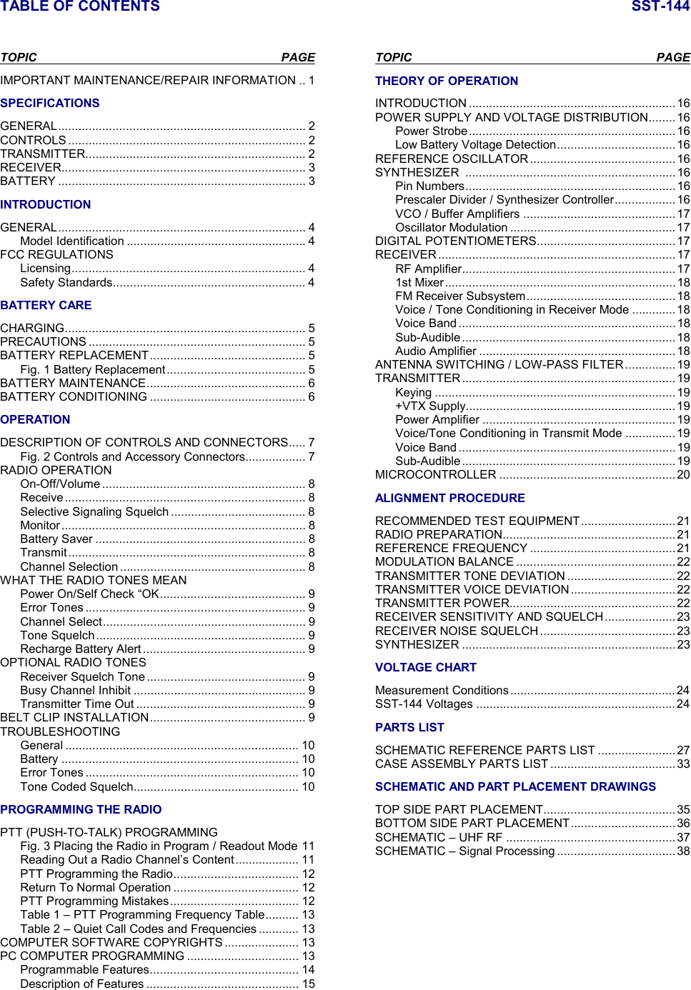 TABLE OF CONTENTS SST-144TOPIC                                                                         PAGEIMPORTANT MAINTENANCE/REPAIR INFORMATION .. 1SPECIFICATIONSGENERAL......................................................................... 2CONTROLS ...................................................................... 2TRANSMITTER................................................................. 2RECEIVER........................................................................ 3BATTERY ......................................................................... 3INTRODUCTIONGENERAL......................................................................... 4Model Identification ..................................................... 4FCC REGULATIONSLicensing..................................................................... 4Safety Standards......................................................... 4BATTERY CARECHARGING....................................................................... 5PRECAUTIONS ................................................................ 5BATTERY REPLACEMENT.............................................. 5Fig. 1 Battery Replacement......................................... 5BATTERY MAINTENANCE............................................... 6BATTERY CONDITIONING .............................................. 6OPERATIONDESCRIPTION OF CONTROLS AND CONNECTORS..... 7Fig. 2 Controls and Accessory Connectors.................. 7RADIO OPERATIONOn-Off/Volume ............................................................ 8Receive....................................................................... 8Selective Signaling Squelch ........................................ 8Monitor........................................................................ 8Battery Saver .............................................................. 8Transmit...................................................................... 8Channel Selection ....................................................... 8WHAT THE RADIO TONES MEANPower On/Self Check “OK........................................... 9Error Tones ................................................................. 9Channel Select............................................................ 9Tone Squelch.............................................................. 9Recharge Battery Alert ................................................ 9OPTIONAL RADIO TONESReceiver Squelch Tone ............................................... 9Busy Channel Inhibit ................................................... 9Transmitter Time Out .................................................. 9BELT CLIP INSTALLATION.............................................. 9TROUBLESHOOTINGGeneral ..................................................................... 10Battery ...................................................................... 10Error Tones ............................................................... 10Tone Coded Squelch................................................. 10PROGRAMMING THE RADIOPTT (PUSH-TO-TALK) PROGRAMMINGFig. 3 Placing the Radio in Program / Readout Mode 11Reading Out a Radio Channel’s Content................... 11PTT Programming the Radio..................................... 12Return To Normal Operation ..................................... 12PTT Programming Mistakes...................................... 12Table 1 – PTT Programming Frequency Table.......... 13Table 2 – Quiet Call Codes and Frequencies ............ 13COMPUTER SOFTWARE COPYRIGHTS ...................... 13PC COMPUTER PROGRAMMING ................................. 13Programmable Features............................................ 14Description of Features ............................................. 15TOPIC                                                                         PAGETHEORY OF OPERATIONINTRODUCTION .............................................................16POWER SUPPLY AND VOLTAGE DISTRIBUTION........ 16Power Strobe.............................................................16Low Battery Voltage Detection...................................16REFERENCE OSCILLATOR ...........................................16SYNTHESIZER ..............................................................16Pin Numbers..............................................................16Prescaler Divider / Synthesizer Controller..................16VCO / Buffer Amplifiers .............................................17Oscillator Modulation ................................................. 17DIGITAL POTENTIOMETERS......................................... 17RECEIVER ......................................................................17RF Amplifier...............................................................171st Mixer.................................................................... 18FM Receiver Subsystem............................................ 18Voice / Tone Conditioning in Receiver Mode .............18Voice Band ................................................................18Sub-Audible............................................................... 18Audio Amplifier .......................................................... 18ANTENNA SWITCHING / LOW-PASS FILTER............... 19TRANSMITTER ............................................................... 19Keying .......................................................................19+VTX Supply..............................................................19Power Amplifier ......................................................... 19Voice/Tone Conditioning in Transmit Mode ...............19Voice Band ................................................................19Sub-Audible............................................................... 19MICROCONTROLLER ....................................................20ALIGNMENT PROCEDURERECOMMENDED TEST EQUIPMENT............................ 21RADIO PREPARATION...................................................21REFERENCE FREQUENCY ........................................... 21MODULATION BALANCE ...............................................22TRANSMITTER TONE DEVIATION ................................ 22TRANSMITTER VOICE DEVIATION...............................22TRANSMITTER POWER.................................................22RECEIVER SENSITIVITY AND SQUELCH.....................23RECEIVER NOISE SQUELCH........................................23SYNTHESIZER ...............................................................23VOLTAGE CHARTMeasurement Conditions................................................. 24SST-144 Voltages ...........................................................24PARTS LISTSCHEMATIC REFERENCE PARTS LIST .......................27CASE ASSEMBLY PARTS LIST .....................................33SCHEMATIC AND PART PLACEMENT DRAWINGSTOP SIDE PART PLACEMENT....................................... 35BOTTOM SIDE PART PLACEMENT............................... 36SCHEMATIC – UHF RF ..................................................37SCHEMATIC – Signal Processing ................................... 38