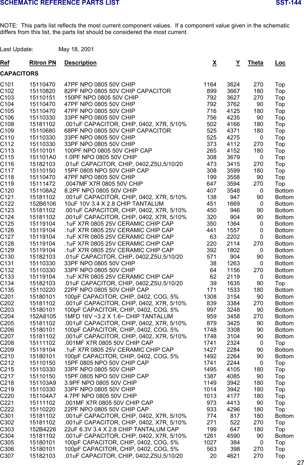 SCHEMATIC REFERENCE PARTS LIST SST-14427NOTE:  This parts list reflects the most current component values.  If a component value given in the schematicdiffers from this list, the parts list should be considered the most current.Last Update:  May 18, 2001Ref Ritron PN Description X Y Theta LocCAPACITORSC101 15110470 47PF NPO 0805 50V CHIP 1164 3624 270 TopC102 15110820 82PF NPO 0805 50V CHIP CAPACITOR 899 3667 180 TopC103 15110151 150PF NPO 0805 50V CHIP 792 3627 270 TopC104 15110470 47PF NPO 0805 50V CHIP 792 3762 90 TopC105 15110470 47PF NPO 0805 50V CHIP 716 4125 180 TopC106 15110330 33PF NPO 0805 50V CHIP 756 4235 90 TopC108 15181102 .001uF CAPACITOR, CHIP, 0402, X7R, 5/10% 502 4166 180 TopC109 15110680 68PF NPO 0805 50V CHIP CAPACITOR 525 4371 180 TopC110 15110330 33PF NPO 0805 50V CHIP 525 4275 0 TopC112 15110330 33PF NPO 0805 50V CHIP 373 4112 270 TopC113 15110101 100PF NPO 0805 50V CHIP CAP 265 4152 180 TopC115 151101A0 1.0PF NPO 0805 50V CHIP 308 3679 0 TopC116 15182103 .01uF CAPACITOR, CHIP, 0402,Z5U,5/10/20 473 3415 270 TopC117 15110150 15PF 0805 NPO 50V CHIP CAP 308 3599 180 TopC118 15110470 47PF NPO 0805 50V CHIP 199 3558 90 TopC119 15111472 .0047MF X7R 0805 50V CHIP 647 3594 270 TopC120 151108A2 8.2PF NPO 0805 50V CHIP 407 3548 0 BottomC121 15181102 .001uF CAPACITOR, CHIP, 0402, X7R, 5/10% 138 947 90 BottomC122 152B6106 10uF 10V 3.4 X 2.8 CHIP TANTALUM 451 1669 0 BottomC123 15181102 .001uF CAPACITOR, CHIP, 0402, X7R, 5/10% 450 946 90 BottomC124 15181102 .001uF CAPACITOR, CHIP, 0402, X7R, 5/10% 320 904 90 BottomC125 15119104 .1uF X7R 0805 25V CERAMIC CHIP CAP 350 1364 0 BottomC126 15119104 .1uF X7R 0805 25V CERAMIC CHIP CAP 441 1557 0 BottomC127 15119104 .1uF X7R 0805 25V CERAMIC CHIP CAP 63 2202 0 BottomC128 15119104 .1uF X7R 0805 25V CERAMIC CHIP CAP 220 2114 270 BottomC129 15119104 .1uF X7R 0805 25V CERAMIC CHIP CAP 392 1802 0 BottomC130 15182103 .01uF CAPACITOR, CHIP, 0402,Z5U,5/10/20 571 904 90 BottomC131 15110330 33PF NPO 0805 50V CHIP 38 1263 0 BottomC132 15110330 33PF NPO 0805 50V CHIP 64 1156 270 BottomC133 15119104 .1uF X7R 0805 25V CERAMIC CHIP CAP 62 2119 0 BottomC134 15182103 .01uF CAPACITOR, CHIP, 0402,Z5U,5/10/20 39 1635 90 TopC135 15110220 22PF NPO 0805 50V CHIP CAP 171 1533 180 BottomC201 15180101 100pF CAPACITOR, CHIP, 0402, COG, 5% 1308 3154 90 BottomC202 15181102 .001uF CAPACITOR, CHIP, 0402, X7R, 5/10% 839 3384 270 BottomC203 15180101 100pF CAPACITOR, CHIP, 0402, COG, 5% 997 3248 90 BottomC204 152A8105 1MFD 16V ~3.2 X 1.6~ CHIP TANTALUM 959 3458 270 BottomC205 15181102 .001uF CAPACITOR, CHIP, 0402, X7R, 5/10% 879 3425 90 BottomC206 15180101 100pF CAPACITOR, CHIP, 0402, COG, 5% 1748 3308 90 BottomC207 15181102 .001uF CAPACITOR, CHIP, 0402, X7R, 5/10% 1748 3104 90 BottomC208 15111102 .001MF X7R 0805 50V CHIP CAP 1741 2324 0 TopC209 15119104 .1uF X7R 0805 25V CERAMIC CHIP CAP 1427 2284 90 BottomC210 15180101 100pF CAPACITOR, CHIP, 0402, COG, 5% 1492 2264 90 BottomC212 15110150 15PF 0805 NPO 50V CHIP CAP 1741 2244 0 TopC215 15110330 33PF NPO 0805 50V CHIP 1495 4105 180 TopC217 15110150 15PF 0805 NPO 50V CHIP CAP 1387 4085 90 TopC218 151103A9 3.9PF NPO 0805 50V CHIP 1149 3942 180 TopC219 15110330 33PF NPO 0805 50V CHIP 1014 3942 180 TopC220 151104A7 4.7PF NPO 0805 50V CHIP 1013 4177 180 TopC221 15111102 .001MF X7R 0805 50V CHIP CAP 973 4413 90 TopC222 15110220 22PF NPO 0805 50V CHIP CAP 933 4296 180 TopC301 15181102 .001uF CAPACITOR, CHIP, 0402, X7R, 5/10% 774 817 180 BottomC302 15181102 .001uF CAPACITOR, CHIP, 0402, X7R, 5/10% 271 522 270 TopC303 152B4226 22uF 6.3V 3.4 X 2.8 CHIP TANTALUM CAP 199 647 180 TopC304 15181102 .001uF CAPACITOR, CHIP, 0402, X7R, 5/10% 1261 4590 90 BottomC305 15180101 100pF CAPACITOR, CHIP, 0402, COG, 5% 1027 384 0 TopC306 15180101 100pF CAPACITOR, CHIP, 0402, COG, 5% 563 398 270 TopC307 15182103 .01uF CAPACITOR, CHIP, 0402,Z5U,5/10/20 20 4621 270 Top