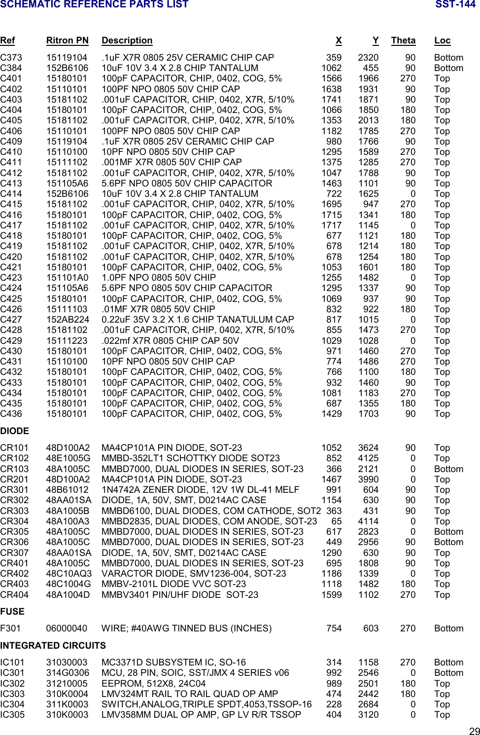 SCHEMATIC REFERENCE PARTS LIST SST-14429Ref Ritron PN Description X Y Theta LocC373 15119104 .1uF X7R 0805 25V CERAMIC CHIP CAP 359 2320 90 BottomC384 152B6106 10uF 10V 3.4 X 2.8 CHIP TANTALUM 1062 455 90 BottomC401 15180101 100pF CAPACITOR, CHIP, 0402, COG, 5% 1566 1966 270 TopC402 15110101 100PF NPO 0805 50V CHIP CAP 1638 1931 90 TopC403 15181102 .001uF CAPACITOR, CHIP, 0402, X7R, 5/10% 1741 1871 90 TopC404 15180101 100pF CAPACITOR, CHIP, 0402, COG, 5% 1066 1850 180 TopC405 15181102 .001uF CAPACITOR, CHIP, 0402, X7R, 5/10% 1353 2013 180 TopC406 15110101 100PF NPO 0805 50V CHIP CAP 1182 1785 270 TopC409 15119104 .1uF X7R 0805 25V CERAMIC CHIP CAP 980 1766 90 TopC410 15110100 10PF NPO 0805 50V CHIP CAP 1295 1589 270 TopC411 15111102 .001MF X7R 0805 50V CHIP CAP 1375 1285 270 TopC412 15181102 .001uF CAPACITOR, CHIP, 0402, X7R, 5/10% 1047 1788 90 TopC413 151105A6 5.6PF NPO 0805 50V CHIP CAPACITOR 1463 1101 90 TopC414 152B6106 10uF 10V 3.4 X 2.8 CHIP TANTALUM 722 1625 0 TopC415 15181102 .001uF CAPACITOR, CHIP, 0402, X7R, 5/10% 1695 947 270 TopC416 15180101 100pF CAPACITOR, CHIP, 0402, COG, 5% 1715 1341 180 TopC417 15181102 .001uF CAPACITOR, CHIP, 0402, X7R, 5/10% 1717 1145 0 TopC418 15180101 100pF CAPACITOR, CHIP, 0402, COG, 5% 677 1121 180 TopC419 15181102 .001uF CAPACITOR, CHIP, 0402, X7R, 5/10% 678 1214 180 TopC420 15181102 .001uF CAPACITOR, CHIP, 0402, X7R, 5/10% 678 1254 180 TopC421 15180101 100pF CAPACITOR, CHIP, 0402, COG, 5% 1053 1601 180 TopC423 151101A0 1.0PF NPO 0805 50V CHIP 1255 1482 0 TopC424 151105A6 5.6PF NPO 0805 50V CHIP CAPACITOR 1295 1337 90 TopC425 15180101 100pF CAPACITOR, CHIP, 0402, COG, 5% 1069 937 90 TopC426 15111103 .01MF X7R 0805 50V CHIP 832 922 180 TopC427 152AB224 0.22uF 35V 3.2 X 1.6 CHIP TANATULUM CAP 817 1015 0 TopC428 15181102 .001uF CAPACITOR, CHIP, 0402, X7R, 5/10% 855 1473 270 TopC429 15111223 .022mf X7R 0805 CHIP CAP 50V 1029 1028 0 TopC430 15180101 100pF CAPACITOR, CHIP, 0402, COG, 5% 971 1460 270 TopC431 15110100 10PF NPO 0805 50V CHIP CAP 774 1486 270 TopC432 15180101 100pF CAPACITOR, CHIP, 0402, COG, 5% 766 1100 180 TopC433 15180101 100pF CAPACITOR, CHIP, 0402, COG, 5% 932 1460 90 TopC434 15180101 100pF CAPACITOR, CHIP, 0402, COG, 5% 1081 1183 270 TopC435 15180101 100pF CAPACITOR, CHIP, 0402, COG, 5% 687 1355 180 TopC436 15180101 100pF CAPACITOR, CHIP, 0402, COG, 5% 1429 1703 90 TopDIODECR101 48D100A2 MA4CP101A PIN DIODE, SOT-23 1052 3624 90 TopCR102 48E1005G MMBD-352LT1 SCHOTTKY DIODE SOT23 852 4125 0 TopCR103 48A1005C MMBD7000, DUAL DIODES IN SERIES, SOT-23 366 2121 0 BottomCR201 48D100A2 MA4CP101A PIN DIODE, SOT-23 1467 3990 0 TopCR301 48B61012 1N4742A ZENER DIODE, 12V 1W DL-41 MELF 991 604 90 TopCR302 48AA01SA DIODE, 1A, 50V, SMT, D0214AC CASE 1154 630 90 TopCR303 48A1005B MMBD6100, DUAL DIODES, COM CATHODE, SOT2 363 431 90 TopCR304 48A100A3 MMBD2835, DUAL DIODES, COM ANODE, SOT-23 65 4114 0 TopCR305 48A1005C MMBD7000, DUAL DIODES IN SERIES, SOT-23 617 2823 0 BottomCR306 48A1005C MMBD7000, DUAL DIODES IN SERIES, SOT-23 449 2956 90 BottomCR307 48AA01SA DIODE, 1A, 50V, SMT, D0214AC CASE 1290 630 90 TopCR401 48A1005C MMBD7000, DUAL DIODES IN SERIES, SOT-23 695 1808 90 TopCR402 48C10AQ3 VARACTOR DIODE, SMV1236-004, SOT-23 1186 1339 0 TopCR403 48C1004G MMBV-2101L DIODE VVC SOT-23 1118 1482 180 TopCR404 48A1004D MMBV3401 PIN/UHF DIODE  SOT-23 1599 1102 270 TopFUSEF301 06000040 WIRE; #40AWG TINNED BUS (INCHES) 754 603 270 BottomINTEGRATED CIRCUITSIC101 31030003 MC3371D SUBSYSTEM IC, SO-16 314 1158 270 BottomIC301 314G0306 MCU, 28 PIN, SOIC, SST/JMX 4 SERIES v06 992 2546 0 BottomIC302 31210005 EEPROM, 512X8, 24C04 989 2501 180 TopIC303 310K0004 LMV324MT RAIL TO RAIL QUAD OP AMP 474 2442 180 TopIC304 311K0003 SWITCH,ANALOG,TRIPLE SPDT,4053,TSSOP-16 228 2684 0 TopIC305 310K0003 LMV358MM DUAL OP AMP, GP LV R/R TSSOP 404 3120 0 Top