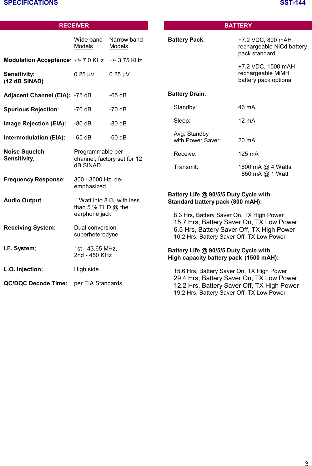 SPECIFICATIONS SST-1443RECEIVERWide band Narrow bandModels ModelsModulation Acceptance: +/- 7.0 KHz +/- 3.75 KHzSensitivity: 0.25 µV 0.25 µV(12 dB SINAD)Adjacent Channel (EIA): -75 dB -65 dBSpurious Rejection: -70 dB -70 dBImage Rejection (EIA): -80 dB -80 dBIntermodulation (EIA): -65 dB -60 dBNoise Squelch Programmable perSensitivity: channel, factory set for 12dB SINADFrequency Response: 300 - 3000 Hz, de-emphasizedAudio Output 1 Watt into 8 Ω, with lessthan 5 % THD @ theearphone jackReceiving System: Dual conversionsuperheterodyneI.F. System: 1st - 43.65 MHz,2nd - 450 KHzL.O. Injection: High sideQC/DQC Decode Time: per EIA StandardsBATTERYBattery Pack: +7.2 VDC, 800 mAHrechargeable NiCd batterypack standard+7.2 VDC, 1500 mAHrechargeable MiMHbattery pack optionalBattery Drain:Standby: 46 mASleep: 12 mAAvg. Standbywith Power Saver: 20 mAReceive: 125 mATransmit: 1600 mA @ 4 Watts  850 mA @ 1 WattBattery Life @ 90/5/5 Duty Cycle withStandard battery pack (800 mAH):8.3 Hrs, Battery Saver On, TX High Power15.7 Hrs, Battery Saver On, TX Low Power6.5 Hrs, Battery Saver Off, TX High Power10.2 Hrs, Battery Saver Off, TX Low PowerBattery Life @ 90/5/5 Duty Cycle withHigh capacity battery pack  (1500 mAH):15.6 Hrs, Battery Saver On, TX High Power29.4 Hrs, Battery Saver On, TX Low Power12.2 Hrs, Battery Saver Off, TX High Power19.2 Hrs, Battery Saver Off, TX Low Power