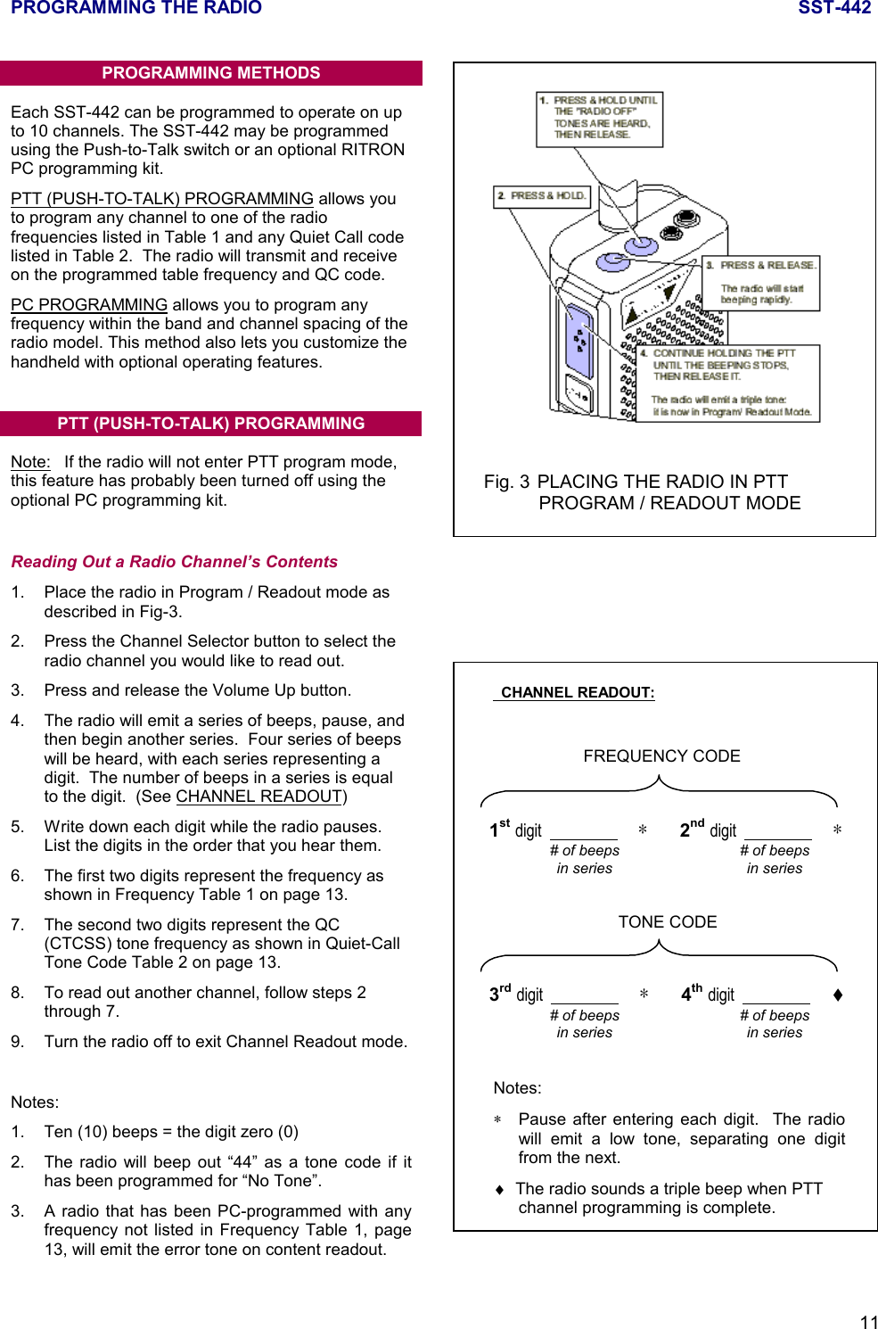 PROGRAMMING THE RADIO SST-44211PROGRAMMING METHODSEach SST-442 can be programmed to operate on upto 10 channels. The SST-442 may be programmedusing the Push-to-Talk switch or an optional RITRONPC programming kit.PTT (PUSH-TO-TALK) PROGRAMMING allows youto program any channel to one of the radiofrequencies listed in Table 1 and any Quiet Call codelisted in Table 2.  The radio will transmit and receiveon the programmed table frequency and QC code.PC PROGRAMMING allows you to program anyfrequency within the band and channel spacing of theradio model. This method also lets you customize thehandheld with optional operating features.PTT (PUSH-TO-TALK) PROGRAMMINGNote: If the radio will not enter PTT program mode,this feature has probably been turned off using theoptional PC programming kit.Reading Out a Radio Channel’s Contents1. Place the radio in Program / Readout mode asdescribed in Fig-3.2. Press the Channel Selector button to select theradio channel you would like to read out.3. Press and release the Volume Up button.4. The radio will emit a series of beeps, pause, andthen begin another series.  Four series of beepswill be heard, with each series representing adigit.  The number of beeps in a series is equalto the digit.  (See CHANNEL READOUT)5. Write down each digit while the radio pauses.List the digits in the order that you hear them.6. The first two digits represent the frequency asshown in Frequency Table 1 on page 13.7. The second two digits represent the QC(CTCSS) tone frequency as shown in Quiet-CallTone Code Table 2 on page 13.8. To read out another channel, follow steps 2through 7.9. Turn the radio off to exit Channel Readout mode.Notes:1. Ten (10) beeps = the digit zero (0)2. The radio will beep out “44” as a tone code if ithas been programmed for “No Tone”.3. A radio that has been PC-programmed with anyfrequency not listed in Frequency Table 1, page13, will emit the error tone on content readout.Fig. 3 PLACING THE RADIO IN PTTPROGRAM / READOUT MODE  CHANNEL READOUT:FREQUENCY CODE# of beepsin series1st digit                        ∗        2nd digit                        ∗# of beepsin seriesTONE CODE# of beepsin series3rd digit                        ∗        4th digit                        ♦# of beepsin seriesNotes:∗Pause after entering each digit.  The radiowill emit a low tone, separating one digitfrom the next.♦  The radio sounds a triple beep when PTTchannel programming is complete.