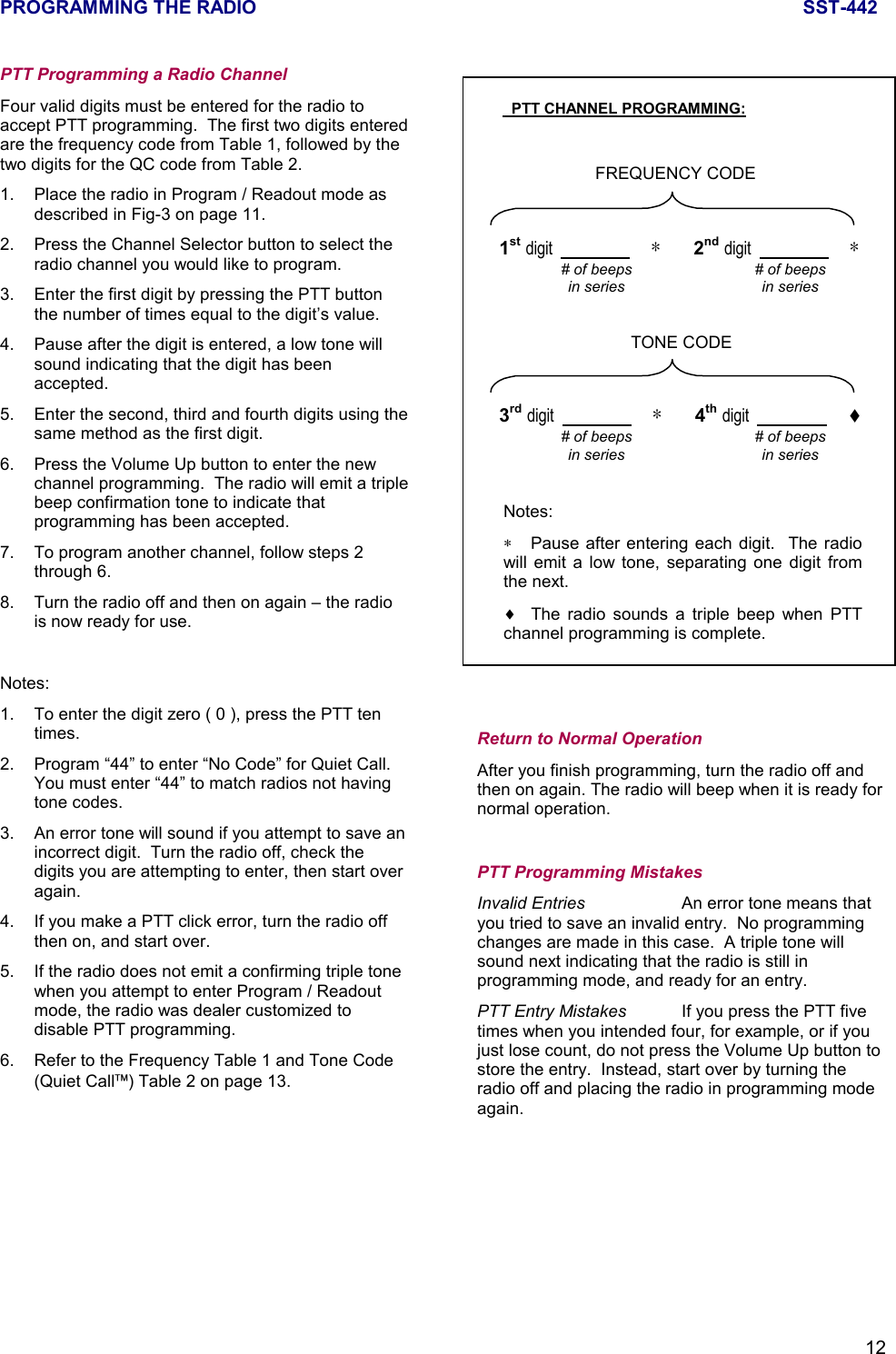 PROGRAMMING THE RADIO SST-44212PTT Programming a Radio ChannelFour valid digits must be entered for the radio toaccept PTT programming.  The first two digits enteredare the frequency code from Table 1, followed by thetwo digits for the QC code from Table 2.1. Place the radio in Program / Readout mode asdescribed in Fig-3 on page 11.2. Press the Channel Selector button to select theradio channel you would like to program.3. Enter the first digit by pressing the PTT buttonthe number of times equal to the digit’s value.4. Pause after the digit is entered, a low tone willsound indicating that the digit has beenaccepted.5. Enter the second, third and fourth digits using thesame method as the first digit.6. Press the Volume Up button to enter the newchannel programming.  The radio will emit a triplebeep confirmation tone to indicate thatprogramming has been accepted.7. To program another channel, follow steps 2through 6.8. Turn the radio off and then on again – the radiois now ready for use.Notes:1. To enter the digit zero ( 0 ), press the PTT tentimes.2. Program “44” to enter “No Code” for Quiet Call.You must enter “44” to match radios not havingtone codes.3. An error tone will sound if you attempt to save anincorrect digit.  Turn the radio off, check thedigits you are attempting to enter, then start overagain.4. If you make a PTT click error, turn the radio offthen on, and start over.5. If the radio does not emit a confirming triple tonewhen you attempt to enter Program / Readoutmode, the radio was dealer customized todisable PTT programming.6. Refer to the Frequency Table 1 and Tone Code(Quiet Call) Table 2 on page 13.Return to Normal OperationAfter you finish programming, turn the radio off andthen on again. The radio will beep when it is ready fornormal operation.PTT Programming MistakesInvalid Entries An error tone means thatyou tried to save an invalid entry.  No programmingchanges are made in this case.  A triple tone willsound next indicating that the radio is still inprogramming mode, and ready for an entry.PTT Entry Mistakes If you press the PTT fivetimes when you intended four, for example, or if youjust lose count, do not press the Volume Up button tostore the entry.  Instead, start over by turning theradio off and placing the radio in programming modeagain.  PTT CHANNEL PROGRAMMING:FREQUENCY CODE# of beepsin series1st digit                        ∗        2nd digit                        ∗# of beepsin seriesTONE CODE# of beepsin series3rd digit                        ∗        4th digit                        ♦# of beepsin seriesNotes:∗Pause after entering each digit.  The radiowill emit a low tone, separating one digit fromthe next.♦  The radio sounds a triple beep when PTTchannel programming is complete.