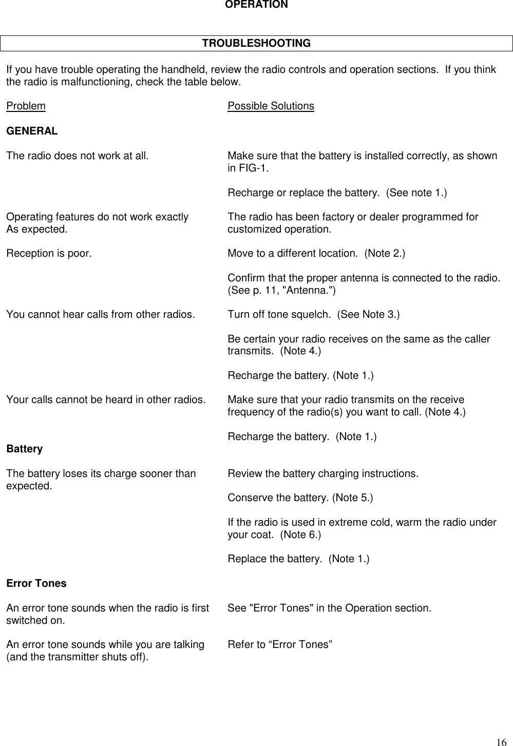 16OPERATIONTROUBLESHOOTINGIf you have trouble operating the handheld, review the radio controls and operation sections.  If you thinkthe radio is malfunctioning, check the table below.Problem Possible SolutionsGENERALThe radio does not work at all. Make sure that the battery is installed correctly, as shownin FIG-1.Recharge or replace the battery.  (See note 1.)Operating features do not work exactly The radio has been factory or dealer programmed forAs expected. customized operation.Reception is poor. Move to a different location.  (Note 2.)Confirm that the proper antenna is connected to the radio.(See p. 11, &quot;Antenna.&quot;)You cannot hear calls from other radios. Turn off tone squelch.  (See Note 3.) Be certain your radio receives on the same as the callertransmits.  (Note 4.)Recharge the battery. (Note 1.)Your calls cannot be heard in other radios. Make sure that your radio transmits on the receivefrequency of the radio(s) you want to call. (Note 4.)Recharge the battery.  (Note 1.)BatteryThe battery loses its charge sooner than  Review the battery charging instructions.expected. Conserve the battery. (Note 5.)If the radio is used in extreme cold, warm the radio underyour coat.  (Note 6.)Replace the battery.  (Note 1.)Error TonesAn error tone sounds when the radio is first  See &quot;Error Tones&quot; in the Operation section.switched on.An error tone sounds while you are talking  Refer to “Error Tones”(and the transmitter shuts off).