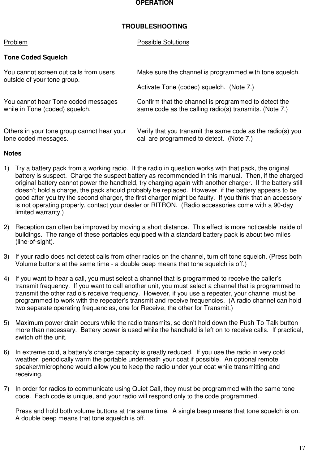 17OPERATIONTROUBLESHOOTINGProblem Possible SolutionsTone Coded SquelchYou cannot screen out calls from users Make sure the channel is programmed with tone squelch.outside of your tone group.  Activate Tone (coded) squelch.  (Note 7.)You cannot hear Tone coded messages Confirm that the channel is programmed to detect thewhile in Tone (coded) squelch.   same code as the calling radio(s) transmits. (Note 7.)  Others in your tone group cannot hear your  Verify that you transmit the same code as the radio(s) youtone coded messages.  call are programmed to detect.  (Note 7.)Notes1) Try a battery pack from a working radio.  If the radio in question works with that pack, the originalbattery is suspect.  Charge the suspect battery as recommended in this manual.  Then, if the chargedoriginal battery cannot power the handheld, try charging again with another charger.  If the battery stilldoesn’t hold a charge, the pack should probably be replaced.  However, if the battery appears to begood after you try the second charger, the first charger might be faulty.  If you think that an accessoryis not operating properly, contact your dealer or RITRON.  (Radio accessories come with a 90-daylimited warranty.)2) Reception can often be improved by moving a short distance.  This effect is more noticeable inside ofbuildings.  The range of these portables equipped with a standard battery pack is about two miles(line-of-sight).3) If your radio does not detect calls from other radios on the channel, turn off tone squelch. (Press bothVolume buttons at the same time - a double beep means that tone squelch is off.)4) If you want to hear a call, you must select a channel that is programmed to receive the caller’stransmit frequency.  If you want to call another unit, you must select a channel that is programmed totransmit the other radio’s receive frequency.  However, if you use a repeater, your channel must beprogrammed to work with the repeater’s transmit and receive frequencies.  (A radio channel can holdtwo separate operating frequencies, one for Receive, the other for Transmit.)5) Maximum power drain occurs while the radio transmits, so don’t hold down the Push-To-Talk buttonmore than necessary.  Battery power is used while the handheld is left on to receive calls.  If practical,switch off the unit.6) In extreme cold, a battery’s charge capacity is greatly reduced.  If you use the radio in very coldweather, periodically warm the portable underneath your coat if possible.  An optional remotespeaker/microphone would allow you to keep the radio under your coat while transmitting andreceiving.7) In order for radios to communicate using Quiet Call, they must be programmed with the same tonecode.  Each code is unique, and your radio will respond only to the code programmed.Press and hold both volume buttons at the same time.  A single beep means that tone squelch is on.A double beep means that tone squelch is off.