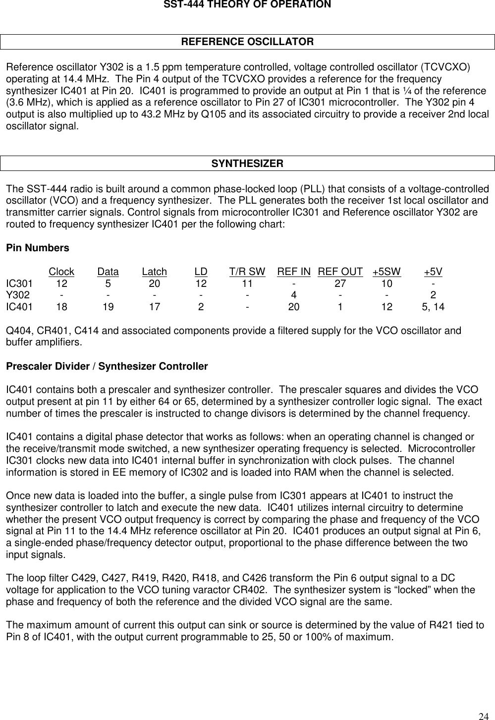 24SST-444 THEORY OF OPERATIONREFERENCE OSCILLATORReference oscillator Y302 is a 1.5 ppm temperature controlled, voltage controlled oscillator (TCVCXO)operating at 14.4 MHz.  The Pin 4 output of the TCVCXO provides a reference for the frequencysynthesizer IC401 at Pin 20.  IC401 is programmed to provide an output at Pin 1 that is ¼ of the reference(3.6 MHz), which is applied as a reference oscillator to Pin 27 of IC301 microcontroller.  The Y302 pin 4output is also multiplied up to 43.2 MHz by Q105 and its associated circuitry to provide a receiver 2nd localoscillator signal.SYNTHESIZERThe SST-444 radio is built around a common phase-locked loop (PLL) that consists of a voltage-controlledoscillator (VCO) and a frequency synthesizer.  The PLL generates both the receiver 1st local oscillator andtransmitter carrier signals. Control signals from microcontroller IC301 and Reference oscillator Y302 arerouted to frequency synthesizer IC401 per the following chart:Pin NumbersClock Data Latch LD T/R SW REF IN REF OUT +5SW +5VIC301 12 5 20 12 11 - 27 10 -Y302-----4--2IC401 18 19 17 2 - 20 1 12 5, 14Q404, CR401, C414 and associated components provide a filtered supply for the VCO oscillator andbuffer amplifiers.Prescaler Divider / Synthesizer ControllerIC401 contains both a prescaler and synthesizer controller.  The prescaler squares and divides the VCOoutput present at pin 11 by either 64 or 65, determined by a synthesizer controller logic signal.  The exactnumber of times the prescaler is instructed to change divisors is determined by the channel frequency.IC401 contains a digital phase detector that works as follows: when an operating channel is changed orthe receive/transmit mode switched, a new synthesizer operating frequency is selected.  MicrocontrollerIC301 clocks new data into IC401 internal buffer in synchronization with clock pulses.  The channelinformation is stored in EE memory of IC302 and is loaded into RAM when the channel is selected.Once new data is loaded into the buffer, a single pulse from IC301 appears at IC401 to instruct thesynthesizer controller to latch and execute the new data.  IC401 utilizes internal circuitry to determinewhether the present VCO output frequency is correct by comparing the phase and frequency of the VCOsignal at Pin 11 to the 14.4 MHz reference oscillator at Pin 20.  IC401 produces an output signal at Pin 6,a single-ended phase/frequency detector output, proportional to the phase difference between the twoinput signals.The loop filter C429, C427, R419, R420, R418, and C426 transform the Pin 6 output signal to a DCvoltage for application to the VCO tuning varactor CR402.  The synthesizer system is “locked” when thephase and frequency of both the reference and the divided VCO signal are the same.The maximum amount of current this output can sink or source is determined by the value of R421 tied toPin 8 of IC401, with the output current programmable to 25, 50 or 100% of maximum.