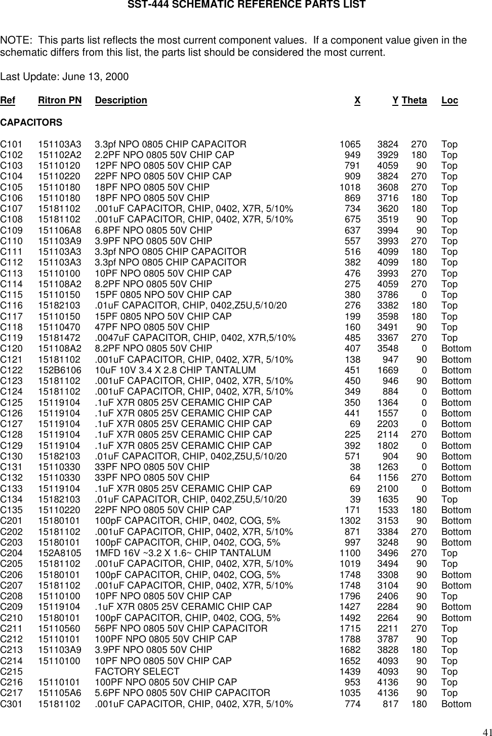 41SST-444 SCHEMATIC REFERENCE PARTS LISTNOTE:  This parts list reflects the most current component values.  If a component value given in theschematic differs from this list, the parts list should be considered the most current.Last Update: June 13, 2000Ref Ritron PN Description X Y Theta LocCAPACITORSC101 151103A3 3.3pf NPO 0805 CHIP CAPACITOR 1065 3824 270 TopC102 151102A2 2.2PF NPO 0805 50V CHIP CAP 949 3929 180 TopC103 15110120 12PF NPO 0805 50V CHIP CAP 791 4059 90 TopC104 15110220 22PF NPO 0805 50V CHIP CAP 909 3824 270 TopC105 15110180 18PF NPO 0805 50V CHIP 1018 3608 270 TopC106 15110180 18PF NPO 0805 50V CHIP 869 3716 180 TopC107 15181102 .001uF CAPACITOR, CHIP, 0402, X7R, 5/10% 734 3620 180 TopC108 15181102 .001uF CAPACITOR, CHIP, 0402, X7R, 5/10% 675 3519 90 TopC109 151106A8 6.8PF NPO 0805 50V CHIP 637 3994 90 TopC110 151103A9 3.9PF NPO 0805 50V CHIP 557 3993 270 TopC111 151103A3 3.3pf NPO 0805 CHIP CAPACITOR 516 4099 180 TopC112 151103A3 3.3pf NPO 0805 CHIP CAPACITOR 382 4099 180 TopC113 15110100 10PF NPO 0805 50V CHIP CAP 476 3993 270 TopC114 151108A2 8.2PF NPO 0805 50V CHIP 275 4059 270 TopC115 15110150 15PF 0805 NPO 50V CHIP CAP 380 3786 0 TopC116 15182103 .01uF CAPACITOR, CHIP, 0402,Z5U,5/10/20 276 3382 180 TopC117 15110150 15PF 0805 NPO 50V CHIP CAP 199 3598 180 TopC118 15110470 47PF NPO 0805 50V CHIP 160 3491 90 TopC119 15181472 .0047uF CAPACITOR, CHIP, 0402, X7R,5/10% 485 3367 270 TopC120 151108A2 8.2PF NPO 0805 50V CHIP 407 3548 0 BottomC121 15181102 .001uF CAPACITOR, CHIP, 0402, X7R, 5/10% 138 947 90 BottomC122 152B6106 10uF 10V 3.4 X 2.8 CHIP TANTALUM 451 1669 0 BottomC123 15181102 .001uF CAPACITOR, CHIP, 0402, X7R, 5/10% 450 946 90 BottomC124 15181102 .001uF CAPACITOR, CHIP, 0402, X7R, 5/10% 349 884 0 BottomC125 15119104 .1uF X7R 0805 25V CERAMIC CHIP CAP 350 1364 0 BottomC126 15119104 .1uF X7R 0805 25V CERAMIC CHIP CAP 441 1557 0 BottomC127 15119104 .1uF X7R 0805 25V CERAMIC CHIP CAP 69 2203 0 BottomC128 15119104 .1uF X7R 0805 25V CERAMIC CHIP CAP 225 2114 270 BottomC129 15119104 .1uF X7R 0805 25V CERAMIC CHIP CAP 392 1802 0 BottomC130 15182103 .01uF CAPACITOR, CHIP, 0402,Z5U,5/10/20 571 904 90 BottomC131 15110330 33PF NPO 0805 50V CHIP 38 1263 0 BottomC132 15110330 33PF NPO 0805 50V CHIP 64 1156 270 BottomC133 15119104 .1uF X7R 0805 25V CERAMIC CHIP CAP 69 2100 0 BottomC134 15182103 .01uF CAPACITOR, CHIP, 0402,Z5U,5/10/20 39 1635 90 TopC135 15110220 22PF NPO 0805 50V CHIP CAP 171 1533 180 BottomC201 15180101 100pF CAPACITOR, CHIP, 0402, COG, 5% 1302 3153 90 BottomC202 15181102 .001uF CAPACITOR, CHIP, 0402, X7R, 5/10% 871 3384 270 BottomC203 15180101 100pF CAPACITOR, CHIP, 0402, COG, 5% 997 3248 90 BottomC204 152A8105 1MFD 16V ~3.2 X 1.6~ CHIP TANTALUM 1100 3496 270 TopC205 15181102 .001uF CAPACITOR, CHIP, 0402, X7R, 5/10% 1019 3494 90 TopC206 15180101 100pF CAPACITOR, CHIP, 0402, COG, 5% 1748 3308 90 BottomC207 15181102 .001uF CAPACITOR, CHIP, 0402, X7R, 5/10% 1748 3104 90 BottomC208 15110100 10PF NPO 0805 50V CHIP CAP 1796 2406 90 TopC209 15119104 .1uF X7R 0805 25V CERAMIC CHIP CAP 1427 2284 90 BottomC210 15180101 100pF CAPACITOR, CHIP, 0402, COG, 5% 1492 2264 90 BottomC211 15110560 56PF NPO 0805 50V CHIP CAPACITOR 1715 2211 270 TopC212 15110101 100PF NPO 0805 50V CHIP CAP 1788 3787 90 TopC213 151103A9 3.9PF NPO 0805 50V CHIP 1682 3828 180 TopC214 15110100 10PF NPO 0805 50V CHIP CAP 1652 4093 90 TopC215 FACTORY SELECT 1439 4093 90 TopC216 15110101 100PF NPO 0805 50V CHIP CAP 953 4136 90 TopC217 151105A6 5.6PF NPO 0805 50V CHIP CAPACITOR 1035 4136 90 TopC301 15181102 .001uF CAPACITOR, CHIP, 0402, X7R, 5/10% 774 817 180 Bottom