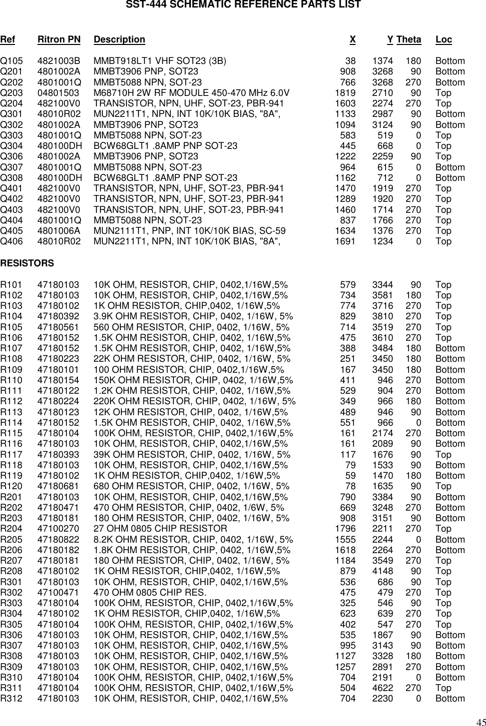 45SST-444 SCHEMATIC REFERENCE PARTS LISTRef Ritron PN Description X Y Theta LocQ105 4821003B MMBT918LT1 VHF SOT23 (3B) 38 1374 180 BottomQ201 4801002A MMBT3906 PNP, SOT23 908 3268 90 BottomQ202 4801001Q MMBT5088 NPN, SOT-23 766 3268 270 BottomQ203 04801503 M68710H 2W RF MODULE 450-470 MHz 6.0V 1819 2710 90 TopQ204 482100V0 TRANSISTOR, NPN, UHF, SOT-23, PBR-941 1603 2274 270 TopQ301 48010R02 MUN2211T1, NPN, INT 10K/10K BIAS, &quot;8A&quot;, 1133 2987 90 BottomQ302 4801002A MMBT3906 PNP, SOT23 1094 3124 90 BottomQ303 4801001Q MMBT5088 NPN, SOT-23 583 519 0 TopQ304 480100DH BCW68GLT1 .8AMP PNP SOT-23 445 668 0 TopQ306 4801002A MMBT3906 PNP, SOT23 1222 2259 90 TopQ307 4801001Q MMBT5088 NPN, SOT-23 964 615 0 BottomQ308 480100DH BCW68GLT1 .8AMP PNP SOT-23 1162 712 0 BottomQ401 482100V0 TRANSISTOR, NPN, UHF, SOT-23, PBR-941 1470 1919 270 TopQ402 482100V0 TRANSISTOR, NPN, UHF, SOT-23, PBR-941 1289 1920 270 TopQ403 482100V0 TRANSISTOR, NPN, UHF, SOT-23, PBR-941 1460 1714 270 TopQ404 4801001Q MMBT5088 NPN, SOT-23 837 1766 270 TopQ405 4801006A MUN2111T1, PNP, INT 10K/10K BIAS, SC-59 1634 1376 270 TopQ406 48010R02 MUN2211T1, NPN, INT 10K/10K BIAS, &quot;8A&quot;, 1691 1234 0 TopRESISTORSR101 47180103 10K OHM, RESISTOR, CHIP, 0402,1/16W,5% 579 3344 90 TopR102 47180103 10K OHM, RESISTOR, CHIP, 0402,1/16W,5% 734 3581 180 TopR103 47180102 1K OHM RESISTOR, CHIP,0402, 1/16W,5% 774 3716 270 TopR104 47180392 3.9K OHM RESISTOR, CHIP, 0402, 1/16W, 5% 829 3810 270 TopR105 47180561 560 OHM RESISTOR, CHIP, 0402, 1/16W, 5% 714 3519 270 TopR106 47180152 1.5K OHM RESISTOR, CHIP, 0402, 1/16W,5% 475 3610 270 TopR107 47180152 1.5K OHM RESISTOR, CHIP, 0402, 1/16W,5% 388 3484 180 BottomR108 47180223 22K OHM RESISTOR, CHIP, 0402, 1/16W, 5% 251 3450 180 BottomR109 47180101 100 OHM RESISTOR, CHIP, 0402,1/16W,5% 167 3450 180 BottomR110 47180154 150K OHM RESISTOR, CHIP, 0402, 1/16W,5% 411 946 270 BottomR111 47180122 1.2K OHM RESISTOR, CHIP, 0402, 1/16W,5% 529 904 270 BottomR112 47180224 220K OHM RESISTOR, CHIP, 0402, 1/16W, 5% 349 966 180 BottomR113 47180123 12K OHM RESISTOR, CHIP, 0402, 1/16W,5% 489 946 90 BottomR114 47180152 1.5K OHM RESISTOR, CHIP, 0402, 1/16W,5% 551 966 0 BottomR115 47180104 100K OHM, RESISTOR, CHIP, 0402,1/16W,5% 161 2174 270 BottomR116 47180103 10K OHM, RESISTOR, CHIP, 0402,1/16W,5% 161 2089 90 BottomR117 47180393 39K OHM RESISTOR, CHIP, 0402, 1/16W, 5% 117 1676 90 TopR118 47180103 10K OHM, RESISTOR, CHIP, 0402,1/16W,5% 79 1533 90 BottomR119 47180102 1K OHM RESISTOR, CHIP,0402, 1/16W,5% 59 1470 180 BottomR120 47180681 680 OHM RESISTOR, CHIP, 0402, 1/16W, 5% 78 1635 90 TopR201 47180103 10K OHM, RESISTOR, CHIP, 0402,1/16W,5% 790 3384 90 BottomR202 47180471 470 OHM RESISTOR, CHIP, 0402, 1/6W, 5% 669 3248 270 BottomR203 47180181 180 OHM RESISTOR, CHIP, 0402, 1/16W, 5% 908 3151 90 BottomR204 47100270 27 OHM 0805 CHIP RESISTOR 1796 2211 270 TopR205 47180822 8.2K OHM RESISTOR, CHIP, 0402, 1/16W, 5% 1555 2244 0 BottomR206 47180182 1.8K OHM RESISTOR, CHIP, 0402, 1/16W,5% 1618 2264 270 BottomR207 47180181 180 OHM RESISTOR, CHIP, 0402, 1/16W, 5% 1184 3549 270 TopR208 47180102 1K OHM RESISTOR, CHIP,0402, 1/16W,5% 879 4148 90 TopR301 47180103 10K OHM, RESISTOR, CHIP, 0402,1/16W,5% 536 686 90 TopR302 47100471 470 OHM 0805 CHIP RES. 475 479 270 TopR303 47180104 100K OHM, RESISTOR, CHIP, 0402,1/16W,5% 325 546 90 TopR304 47180102 1K OHM RESISTOR, CHIP,0402, 1/16W,5% 623 639 270 TopR305 47180104 100K OHM, RESISTOR, CHIP, 0402,1/16W,5% 402 547 270 TopR306 47180103 10K OHM, RESISTOR, CHIP, 0402,1/16W,5% 535 1867 90 BottomR307 47180103 10K OHM, RESISTOR, CHIP, 0402,1/16W,5% 995 3143 90 BottomR308 47180103 10K OHM, RESISTOR, CHIP, 0402,1/16W,5% 1127 3328 180 BottomR309 47180103 10K OHM, RESISTOR, CHIP, 0402,1/16W,5% 1257 2891 270 BottomR310 47180104 100K OHM, RESISTOR, CHIP, 0402,1/16W,5% 704 2191 0 BottomR311 47180104 100K OHM, RESISTOR, CHIP, 0402,1/16W,5% 504 4622 270 TopR312 47180103 10K OHM, RESISTOR, CHIP, 0402,1/16W,5% 704 2230 0 Bottom