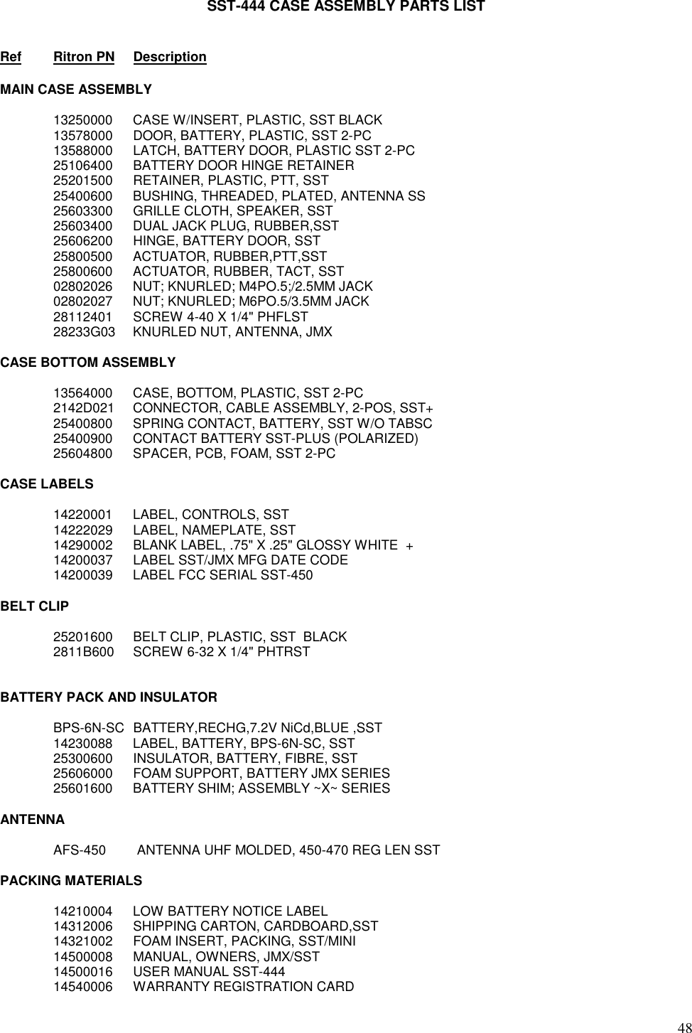 48SST-444 CASE ASSEMBLY PARTS LISTRef Ritron PN DescriptionMAIN CASE ASSEMBLY13250000 CASE W/INSERT, PLASTIC, SST BLACK13578000 DOOR, BATTERY, PLASTIC, SST 2-PC13588000 LATCH, BATTERY DOOR, PLASTIC SST 2-PC25106400 BATTERY DOOR HINGE RETAINER25201500 RETAINER, PLASTIC, PTT, SST25400600 BUSHING, THREADED, PLATED, ANTENNA SS25603300 GRILLE CLOTH, SPEAKER, SST25603400 DUAL JACK PLUG, RUBBER,SST25606200 HINGE, BATTERY DOOR, SST25800500 ACTUATOR, RUBBER,PTT,SST25800600 ACTUATOR, RUBBER, TACT, SST02802026 NUT; KNURLED; M4PO.5;/2.5MM JACK02802027 NUT; KNURLED; M6PO.5/3.5MM JACK28112401 SCREW 4-40 X 1/4&quot; PHFLST28233G03 KNURLED NUT, ANTENNA, JMXCASE BOTTOM ASSEMBLY13564000 CASE, BOTTOM, PLASTIC, SST 2-PC2142D021 CONNECTOR, CABLE ASSEMBLY, 2-POS, SST+25400800 SPRING CONTACT, BATTERY, SST W/O TABSC25400900 CONTACT BATTERY SST-PLUS (POLARIZED)25604800 SPACER, PCB, FOAM, SST 2-PCCASE LABELS14220001 LABEL, CONTROLS, SST14222029 LABEL, NAMEPLATE, SST14290002 BLANK LABEL, .75&quot; X .25&quot; GLOSSY WHITE  +14200037 LABEL SST/JMX MFG DATE CODE14200039 LABEL FCC SERIAL SST-450BELT CLIP25201600 BELT CLIP, PLASTIC, SST  BLACK2811B600 SCREW 6-32 X 1/4&quot; PHTRSTBATTERY PACK AND INSULATORBPS-6N-SC BATTERY,RECHG,7.2V NiCd,BLUE ,SST14230088 LABEL, BATTERY, BPS-6N-SC, SST25300600 INSULATOR, BATTERY, FIBRE, SST25606000 FOAM SUPPORT, BATTERY JMX SERIES25601600 BATTERY SHIM; ASSEMBLY ~X~ SERIESANTENNAAFS-450  ANTENNA UHF MOLDED, 450-470 REG LEN SSTPACKING MATERIALS14210004 LOW BATTERY NOTICE LABEL14312006 SHIPPING CARTON, CARDBOARD,SST14321002 FOAM INSERT, PACKING, SST/MINI14500008 MANUAL, OWNERS, JMX/SST14500016 USER MANUAL SST-44414540006 WARRANTY REGISTRATION CARD