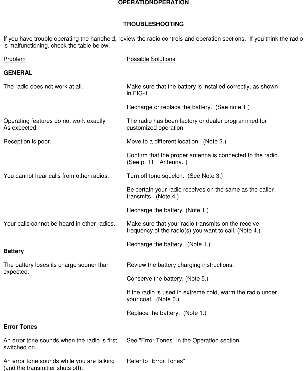 OPERATIONOPERATIONTROUBLESHOOTINGIf you have trouble operating the handheld, review the radio controls and operation sections.  If you think the radiois malfunctioning, check the table below.Problem Possible SolutionsGENERALThe radio does not work at all. Make sure that the battery is installed correctly, as shownin FIG-1.Recharge or replace the battery.  (See note 1.)Operating features do not work exactly The radio has been factory or dealer programmed forAs expected. customized operation.Reception is poor. Move to a different location.  (Note 2.)Confirm that the proper antenna is connected to the radio.(See p. 11, &quot;Antenna.&quot;)You cannot hear calls from other radios. Turn off tone squelch.  (See Note 3.) Be certain your radio receives on the same as the callertransmits.  (Note 4.)Recharge the battery. (Note 1.)Your calls cannot be heard in other radios. Make sure that your radio transmits on the receivefrequency of the radio(s) you want to call. (Note 4.)Recharge the battery.  (Note 1.)BatteryThe battery loses its charge sooner than  Review the battery charging instructions.expected. Conserve the battery. (Note 5.)If the radio is used in extreme cold, warm the radio underyour coat.  (Note 6.)Replace the battery.  (Note 1.)Error TonesAn error tone sounds when the radio is first  See &quot;Error Tones&quot; in the Operation section.switched on.An error tone sounds while you are talking  Refer to “Error Tones”(and the transmitter shuts off).