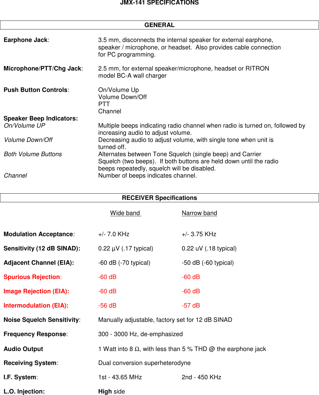 JMX-141 SPECIFICATIONSGENERALEarphone Jack: 3.5 mm, disconnects the internal speaker for external earphone,speaker / microphone, or headset.  Also provides cable connectionfor PC programming.Microphone/PTT/Chg Jack: 2.5 mm, for external speaker/microphone, headset or RITRONmodel BC-A wall chargerPush Button Controls:On/Volume UpVolume Down/OffPTTChannelSpeaker Beep Indicators:On/Volume UP Multiple beeps indicating radio channel when radio is turned on, followed byincreasing audio to adjust volume.Volume Down/Off Decreasing audio to adjust volume, with single tone when unit isturned off.Both Volume Buttons Alternates between Tone Squelch (single beep) and CarrierSquelch (two beeps).  If both buttons are held down until the radiobeeps repeatedly, squelch will be disabled.Channel Number of beeps indicates channel.RECEIVER Specifications       Wide band  Narrow bandModulation Acceptance: +/- 7.0 KHz +/- 3.75 KHzSensitivity (12 dB SINAD): 0.22 µV (.17 typical) 0.22 uV (.18 typical)Adjacent Channel (EIA): -60 dB (-70 typical) -50 dB (-60 typical)Spurious Rejection: -60 dB -60 dBImage Rejection (EIA): -60 dB -60 dBIntermodulation (EIA): -56 dB -57 dBNoise Squelch Sensitivity: Manually adjustable, factory set for 12 dB SINADFrequency Response: 300 - 3000 Hz, de-emphasizedAudio Output 1 Watt into 8 Ω, with less than 5 % THD @ the earphone jackReceiving System: Dual conversion superheterodyneI.F. System: 1st - 43.65 MHz  2nd - 450 KHzL.O. Injection: High side