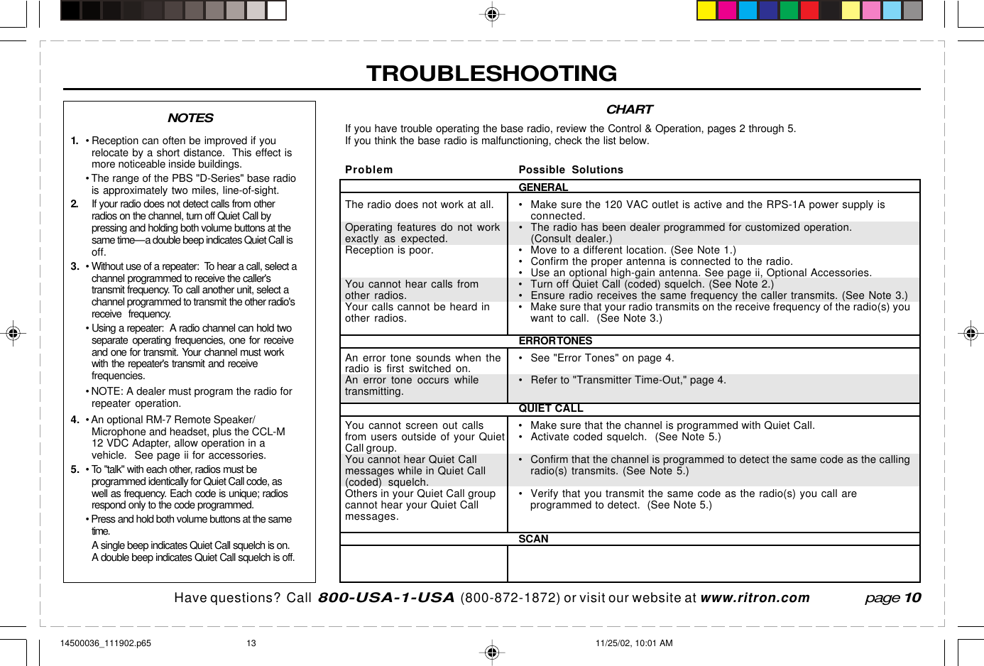 Have questions?  Call  800-USA-1-USA  (800-872-1872) or visit our website at www.ritron.comTROUBLESHOOTING1. • Reception can often be improved if yourelocate by a short distance.  This effect ismore noticeable inside buildings.• The range of the PBS &quot;D-Series&quot; base radiois approximately two miles, line-of-sight.2. If your radio does not detect calls from otherradios on the channel, turn off Quiet Call bypressing and holding both volume buttons at thesame time—a double beep indicates Quiet Call isoff.3. • Without use of a repeater:  To hear a call, select achannel programmed to receive the caller&apos;stransmit frequency. To call another unit, select achannel programmed to transmit the other radio&apos;sreceive frequency.• Using a repeater:  A radio channel can hold twoseparate operating frequencies, one for receiveand one for transmit. Your channel must workwith the repeater&apos;s transmit and receivefrequencies.• NOTE: A dealer must program the radio forrepeater operation.4. • An optional RM-7 Remote Speaker/Microphone and headset, plus the CCL-M12 VDC Adapter, allow operation in avehicle.  See page ii for accessories.5. • To &quot;talk&quot; with each other, radios must beprogrammed identically for Quiet Call code, aswell as frequency. Each code is unique; radiosrespond only to the code programmed.• Press and hold both volume buttons at the sametime.A single beep indicates Quiet Call squelch is on.A double beep indicates Quiet Call squelch is off.page 10CHARTNOTESIf you have trouble operating the base radio, review the Control &amp; Operation, pages 2 through 5.If you think the base radio is malfunctioning, check the list below.Problem Possible SolutionsGENERALThe radio does not work at all. • Make sure the 120 VAC outlet is active and the RPS-1A power supply isconnected.Operating features do not work • The radio has been dealer programmed for customized operation.exactly as expected. (Consult dealer.)Reception is poor. • Move to a different location. (See Note 1.)• Confirm the proper antenna is connected to the radio.• Use an optional high-gain antenna. See page ii, Optional Accessories.You cannot hear calls from • Turn off Quiet Call (coded) squelch. (See Note 2.)other radios. • Ensure radio receives the same frequency the caller transmits. (See Note 3.)Your calls cannot be heard in • Make sure that your radio transmits on the receive frequency of the radio(s) youother radios. want to call.  (See Note 3.)ERROR TONESAn error tone sounds when the • See &quot;Error Tones&quot; on page 4.radio is first switched on.An  error  tone  occurs while • Refer to &quot;Transmitter Time-Out,&quot; page 4.transmitting.QUIET CALLYou cannot screen out calls • Make sure that the channel is programmed with Quiet Call.from users outside of your Quiet • Activate coded squelch.  (See Note 5.)Call group.You cannot hear Quiet Call • Confirm that the channel is programmed to detect the same code as the callingmessages while in Quiet Call radio(s) transmits. (See Note 5.)(coded) squelch.Others in your Quiet Call group • Verify that you transmit the same code as the radio(s) you call arecannot hear your Quiet Call programmed to detect.  (See Note 5.)messages.SCAN14500036_111902.p65 11/25/02, 10:01 AM13