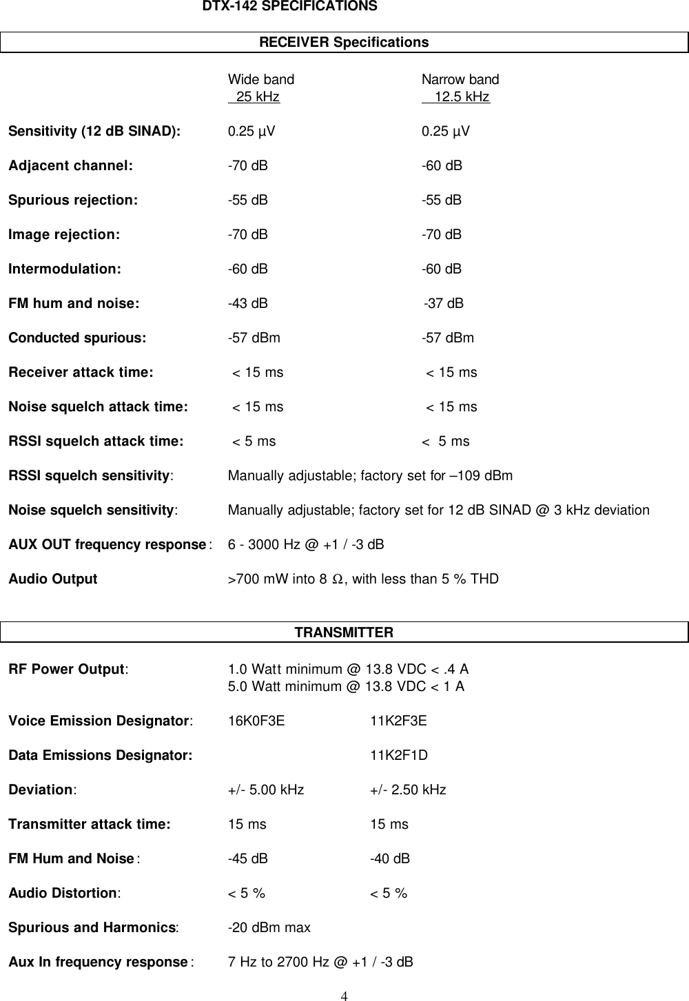    4   DTX-142 SPECIFICATIONS  RECEIVER Specifications   Wide band Narrow band     25 kHz         12.5 kHz      Sensitivity (12 dB SINAD): 0.25 µV 0.25 µV   Adjacent channel: -70 dB -60 dB   Spurious rejection: -55 dB -55 dB  Image rejection: -70 dB -70 dB  Intermodulation: -60 dB -60 dB  FM hum and noise: -43 dB   -37 dB  Conducted spurious: -57 dBm -57 dBm  Receiver attack time:  &lt; 15 ms  &lt; 15 ms  Noise squelch attack time:  &lt; 15 ms  &lt; 15 ms  RSSI squelch attack time:  &lt; 5 ms &lt;  5 ms  RSSI squelch sensitivity: Manually adjustable; factory set for –109 dBm  Noise squelch sensitivity: Manually adjustable; factory set for 12 dB SINAD @ 3 kHz deviation  AUX OUT frequency response: 6 - 3000 Hz @ +1 / -3 dB  Audio Output &gt;700 mW into 8 Ω, with less than 5 % THD   TRANSMITTER  RF Power Output: 1.0 Watt minimum @ 13.8 VDC &lt; .4 A  5.0 Watt minimum @ 13.8 VDC &lt; 1 A    Voice Emission Designator: 16K0F3E 11K2F3E  Data Emissions Designator:    11K2F1D  Deviation: +/- 5.00 kHz +/- 2.50 kHz  Transmitter attack time: 15 ms 15 ms  FM Hum and Noise: -45 dB -40 dB  Audio Distortion: &lt; 5 % &lt; 5 %  Spurious and Harmonics: -20 dBm max  Aux In frequency response: 7 Hz to 2700 Hz @ +1 / -3 dB 