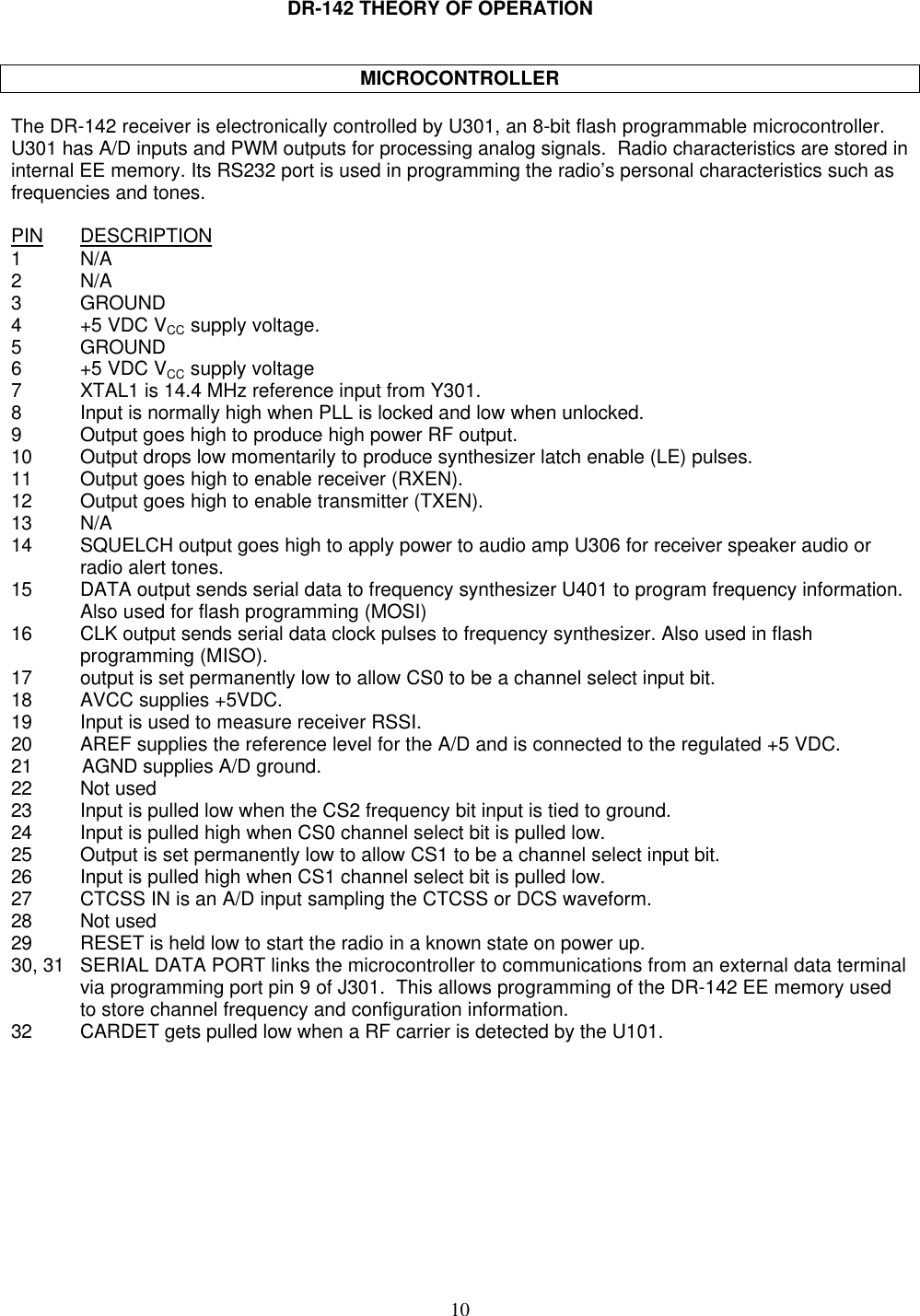 10DR-142 THEORY OF OPERATIONMICROCONTROLLERThe DR-142 receiver is electronically controlled by U301, an 8-bit flash programmable microcontroller.U301 has A/D inputs and PWM outputs for processing analog signals.  Radio characteristics are stored ininternal EE memory. Its RS232 port is used in programming the radio’s personal characteristics such asfrequencies and tones.PIN DESCRIPTION1 N/A2 N/A3 GROUND4+5 VDC VCC supply voltage.5 GROUND6 +5 VDC VCC supply voltage7 XTAL1 is 14.4 MHz reference input from Y301.8 Input is normally high when PLL is locked and low when unlocked.9 Output goes high to produce high power RF output.10 Output drops low momentarily to produce synthesizer latch enable (LE) pulses.11 Output goes high to enable receiver (RXEN).12 Output goes high to enable transmitter (TXEN).13 N/A14 SQUELCH output goes high to apply power to audio amp U306 for receiver speaker audio orradio alert tones.15 DATA output sends serial data to frequency synthesizer U401 to program frequency information.Also used for flash programming (MOSI)16 CLK output sends serial data clock pulses to frequency synthesizer. Also used in flashprogramming (MISO).17 output is set permanently low to allow CS0 to be a channel select input bit.18 AVCC supplies +5VDC.19 Input is used to measure receiver RSSI.20 AREF supplies the reference level for the A/D and is connected to the regulated +5 VDC.21         AGND supplies A/D ground.22 Not used23 Input is pulled low when the CS2 frequency bit input is tied to ground.24 Input is pulled high when CS0 channel select bit is pulled low.25 Output is set permanently low to allow CS1 to be a channel select input bit.26 Input is pulled high when CS1 channel select bit is pulled low.27 CTCSS IN is an A/D input sampling the CTCSS or DCS waveform.28 Not used29 RESET is held low to start the radio in a known state on power up.30, 31 SERIAL DATA PORT links the microcontroller to communications from an external data terminalvia programming port pin 9 of J301.  This allows programming of the DR-142 EE memory usedto store channel frequency and configuration information.32 CARDET gets pulled low when a RF carrier is detected by the U101.