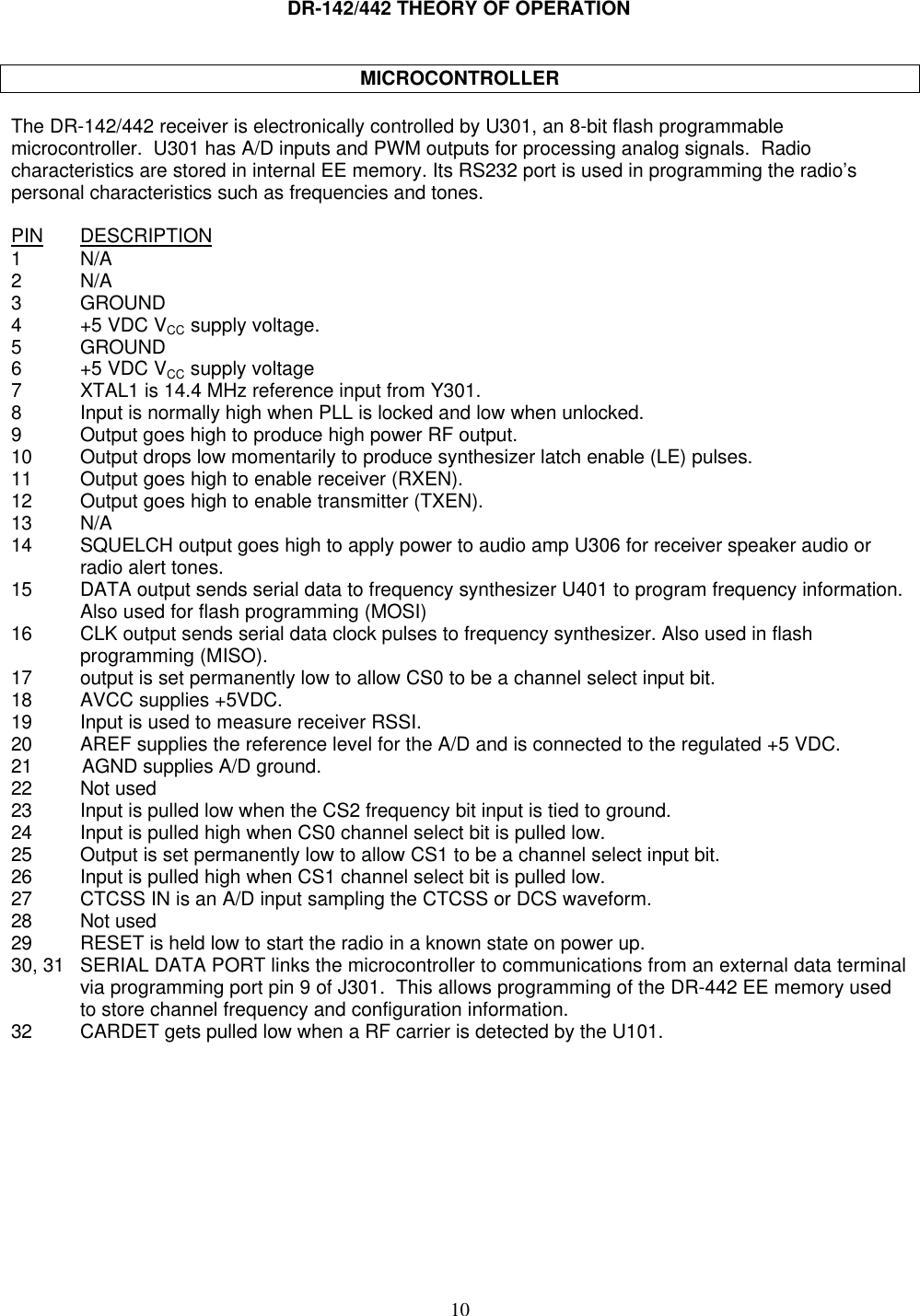 10DR-142/442 THEORY OF OPERATIONMICROCONTROLLERThe DR-142/442 receiver is electronically controlled by U301, an 8-bit flash programmablemicrocontroller.  U301 has A/D inputs and PWM outputs for processing analog signals.  Radiocharacteristics are stored in internal EE memory. Its RS232 port is used in programming the radio’spersonal characteristics such as frequencies and tones.PIN DESCRIPTION1 N/A2 N/A3 GROUND4+5 VDC VCC supply voltage.5 GROUND6 +5 VDC VCC supply voltage7 XTAL1 is 14.4 MHz reference input from Y301.8 Input is normally high when PLL is locked and low when unlocked.9 Output goes high to produce high power RF output.10 Output drops low momentarily to produce synthesizer latch enable (LE) pulses.11 Output goes high to enable receiver (RXEN).12 Output goes high to enable transmitter (TXEN).13 N/A14 SQUELCH output goes high to apply power to audio amp U306 for receiver speaker audio orradio alert tones.15 DATA output sends serial data to frequency synthesizer U401 to program frequency information.Also used for flash programming (MOSI)16 CLK output sends serial data clock pulses to frequency synthesizer. Also used in flashprogramming (MISO).17 output is set permanently low to allow CS0 to be a channel select input bit.18 AVCC supplies +5VDC.19 Input is used to measure receiver RSSI.20 AREF supplies the reference level for the A/D and is connected to the regulated +5 VDC.21         AGND supplies A/D ground.22 Not used23 Input is pulled low when the CS2 frequency bit input is tied to ground.24 Input is pulled high when CS0 channel select bit is pulled low.25 Output is set permanently low to allow CS1 to be a channel select input bit.26 Input is pulled high when CS1 channel select bit is pulled low.27 CTCSS IN is an A/D input sampling the CTCSS or DCS waveform.28 Not used29 RESET is held low to start the radio in a known state on power up.30, 31 SERIAL DATA PORT links the microcontroller to communications from an external data terminalvia programming port pin 9 of J301.  This allows programming of the DR-442 EE memory usedto store channel frequency and configuration information.32 CARDET gets pulled low when a RF carrier is detected by the U101.