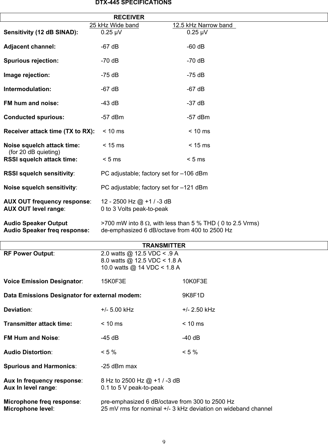   DTX-445 SPECIFICATIONS    RECEIVER   25 kHz Wide band     12.5 kHz Narrow band  Sensitivity (12 dB SINAD):  0.25 µV  0.25 µV   Adjacent channel:  -67 dB  -60 dB   Spurious rejection:  -70 dB  -70 dB  Image rejection:  -75 dB  -75 dB  Intermodulation:  -67 dB  -67 dB  FM hum and noise:  -43 dB  -37 dB  Conducted spurious:  -57 dBm  -57 dBm  Receiver attack time (TX to RX):   &lt; 10 ms   &lt; 10 ms  Noise squelch attack time:   &lt; 15 ms   &lt; 15 ms    (for 20 dB quieting) RSSI squelch attack time:   &lt; 5 ms  &lt; 5 ms  RSSI squelch sensitivity:  PC adjustable; factory set for –106 dBm  Noise squelch sensitivity:  PC adjustable; factory set for –121 dBm  AUX OUT frequency response:  12 - 2500 Hz @ +1 / -3 dB AUX OUT level range:  0 to 3 Volts peak-to-peak  Audio Speaker Output  &gt;700 mW into 8 Ω, with less than 5 % THD ( 0 to 2.5 Vrms) Audio Speaker freq response:  de-emphasized 6 dB/octave from 400 to 2500 Hz  TRANSMITTER RF Power Output:  2.0 watts @ 12.5 VDC &lt; .9 A   8.0 watts @ 12.5 VDC &lt; 1.8 A   10.0 watts @ 14 VDC &lt; 1.8 A   Voice Emission Designator: 15K0F3E    10K0F3E  Data Emissions Designator for external modem:   9K8F1D  Deviation:  +/- 5.00 kHz      +/- 2.50 kHz   Transmitter attack time:  &lt; 10 ms      &lt; 10 ms  FM Hum and Noise:  -45 dB      -40 dB  Audio Distortion:  &lt; 5 %      &lt; 5 %  Spurious and Harmonics: -25 dBm max  Aux In frequency response:  8 Hz to 2500 Hz @ +1 / -3 dB Aux In level range:  0.1 to 5 V peak-to-peak  Microphone freq response:  pre-emphasized 6 dB/octave from 300 to 2500 Hz Microphone level:  25 mV rms for nominal +/- 3 kHz deviation on wideband channel     9   