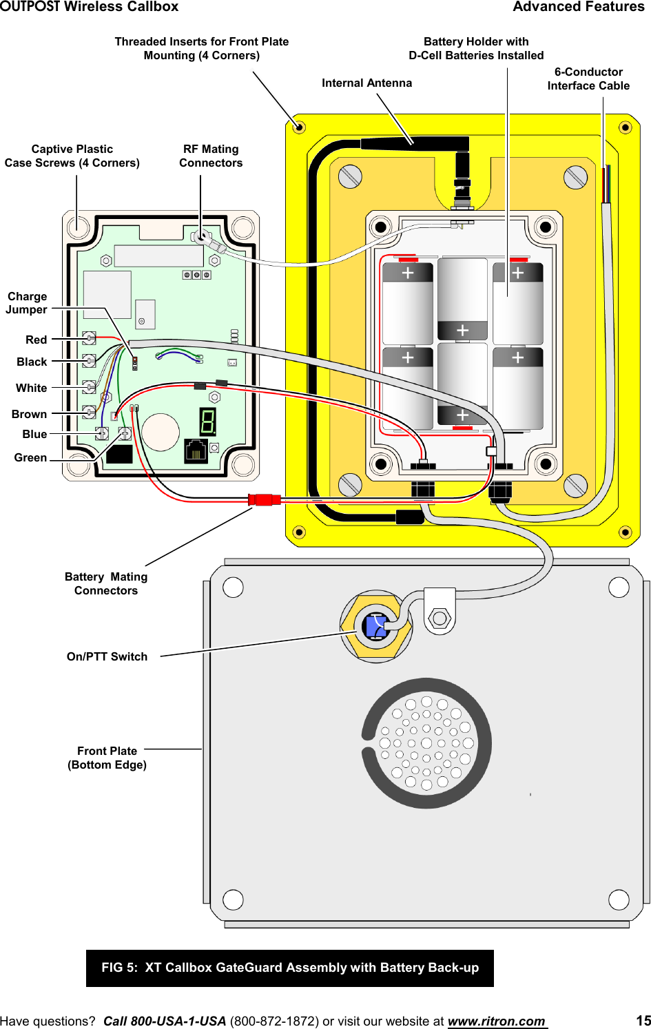 OUTPOST Wireless Callbox Advanced FeaturesHave questions?  Call 800-USA-1-USA (800-872-1872) or visit our website at www.ritron.com  15Captive PlasticCase Screws (4 Corners)RF MatingConnectorsBattery  MatingConnectorsOn/PTT SwitchFront Plate(Bottom Edge)Threaded Inserts for Front PlateMounting (4 Corners)Internal AntennaBattery Holder withD-Cell Batteries InstalledFIG 5:  XT Callbox GateGuard Assembly with Battery Back-up6-ConductorInterface CableChargeJumperRedBlackWhiteBrownBlueGreen