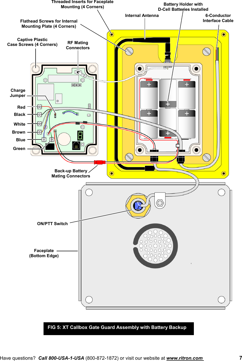 Have questions?  Call 800-USA-1-USA (800-872-1872) or visit our website at www.ritron.com  76-ConductorInterface CableBattery Holder withD-Cell Batteries InstalledInternal AntennaThreaded Inserts for FaceplateMounting (4 Corners)RF MatingConnectorsCaptive PlasticCase Screws (4 Corners)Back-up BatteryMating ConnectorsON/PTT SwitchFaceplate(Bottom Edge)RedBlackWhiteBrownBlueGreenFIG 5: XT Callbox Gate Guard Assembly with Battery BackupChargeJumperFlathead Screws for InternalMounting Plate (4 Corners)