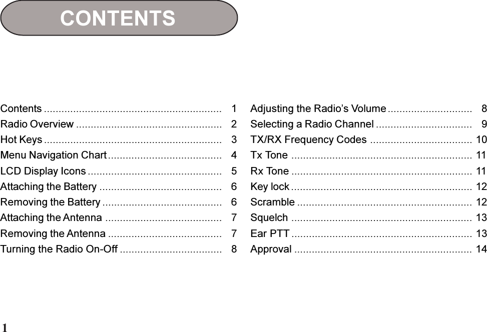 Contents .............................................................   1Radio Overview ..................................................   2Hot Keys .............................................................   3Menu Navigation Chart .......................................   4LCD Display Icons ..............................................   5Attaching the Battery ..........................................   6Removing the Battery .........................................   6Attaching the Antenna ........................................   7Removing the Antenna .......................................   7Turning the Radio On-Off ...................................   8Adjusting the Radios Volume .............................   8Selecting a Radio Channel .................................   9TX/RX Frequency Codes ................................... 10Tx Tone .............................................................. 11Rx Tone .............................................................. 11Key lock .............................................................. 12Scramble ............................................................ 12Squelch .............................................................. 13Ear PTT .............................................................. 13Approval ............................................................. 14CONTENTS1