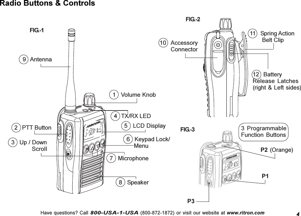 Have questions? Call 800-USA-1-USA (800-872-1872) or visit our website at www.ritron.comRadio Buttons &amp; ControlsFIG.-19   Antenna1   Volume Knob8   Speaker7   Microphone3   Up / DownScroll5   LCD Display2   PTT Button4   TX/RX LED6   Keypad Lock/     Menu4FIG.-210   Accessory       Connector11   Spring Action        Belt Clip12   BatteryRelease  Latches(right &amp; Left sides)FIG.-3P1P3P2 (Orange)3  ProgrammableFunction  Buttons