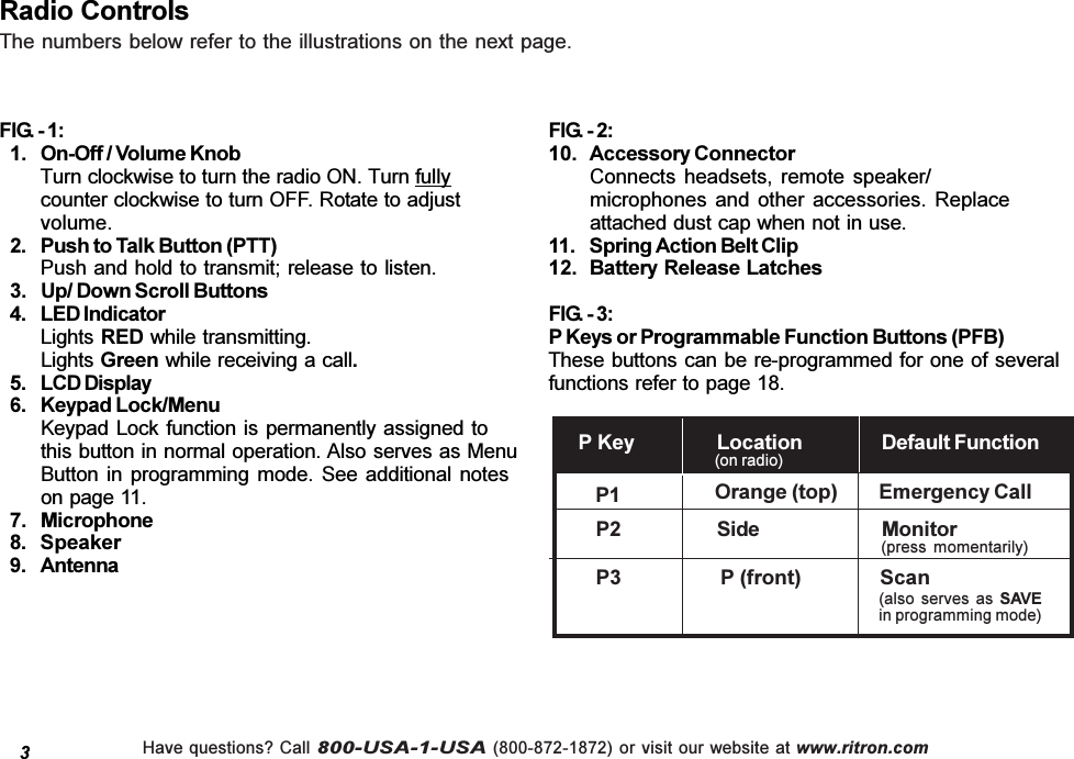Have questions? Call 800-USA-1-USA (800-872-1872) or visit our website at www.ritron.comRadio ControlsFIG. - 2:10. Accessory ConnectorConnects  headsets,  remote  speaker/microphones  and  other  accessories.  Replaceattached dust cap when not in use.11. Spring Action Belt Clip12. Battery Release LatchesFIG. - 3:P Keys or Programmable Function Buttons (PFB)These buttons can be re-programmed for one of severalfunctions refer to page 18.FIG. - 1:  1. On-Off / Volume KnobTurn clockwise to turn the radio ON. Turn fullycounter clockwise to turn OFF. Rotate to adjustvolume.  2. Push to Talk Button (PTT)Push and hold to transmit; release to listen.  3. Up/ Down Scroll Buttons  4. LED IndicatorLights RED while transmitting.Lights Green while receiving a call.  5. LCD Display  6. Keypad Lock/MenuKeypad Lock function is  permanently assigned tothis button in normal operation. Also serves as MenuButton  in  programming  mode.  See  additional  noteson page 11.  7. Microphone  8. Speaker  9. Antenna3The numbers below refer to the illustrations on the next page.(press  momentarily)(on radio)     P Key Location Default Function        P1        P2 Side MonitorOrange (top) Emergency Call    P3             P (front)            Scan(also serves  as  SAVEin programming mode)