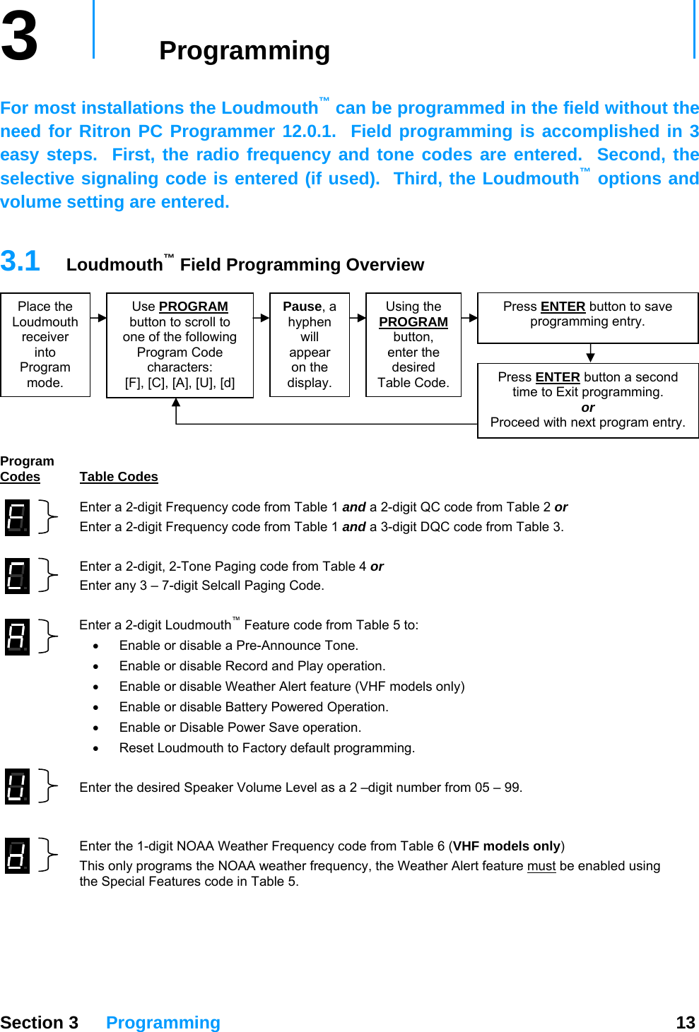   Section 3 Programming  13  3   Programming     For most installations the Loudmouth™ can be programmed in the field without the need for Ritron PC Programmer 12.0.1.  Field programming is accomplished in 3 easy steps.  First, the radio frequency and tone codes are entered.  Second, the selective signaling code is entered (if used).  Third, the Loudmouth™ options and volume setting are entered.  3.1  Loudmouth™ Field Programming Overview Press ENTER   ProgramodesC Table Codes Enter a 2-digit Frequency code from Table 1 and a 2-digit QC code from Table 2 or nter a 2-digit Frequency code from Table 1 and a 3-digit DQC code from Table 3. E or Enter a 2-digit, 2-Tone Paging code from Table 4 Enter any 3 –  digit Selcall Paging Code. 7- E r a ™nte  2-digit Loudmouth  Feature code from Table 5 to: •  Enable or disable a Pre-Announce Tone.  •  Enable or disable Record and Play operation. ly) •  Enable or disable Weather Alert feature (VHF models onon. •  Enable or disable Battery Powered Operati•  Enable or Disable Power Save operation. •  Reset L udmouth to Factory default programming. o Enter the desired Speaker Volume Level as a 2 –digit number from 05 – 99.   Enter the 1-digit NOAA Weather Frequency code from Table 6 (VHF models only)   This only programs the NOAA weather frequency, the Weather Alert feature must be enabled using the Special Features code in Table 5.     Place the Loudmouth receiver into Program mode. Use PROGRAM button to scroll to one of the following Program Code characters: [F], [C], [A], [U], [d] Pause, a hyphen will appear on the display. Using the PROGRAM  button to save programming entry.  button, enter the desired Table Code.  Press ENTER button a second time to Exit programming. or Proceed with next program entry. 
