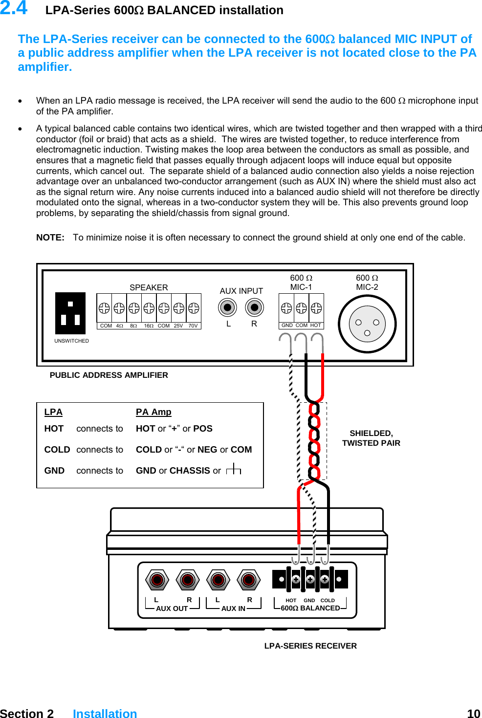 2.4  LPA-Series 600Ω BALANCED installation  The LPA-Series receiver can be connected to the 600Ω balanced MIC INPUT of a public address amplifier when the LPA receiver is not located close to the PA amplifier.   •  When an LPA radio message is received, the LPA receiver will send the audio to the 600 Ω microphone input of the PA amplifier. •  A typical balanced cable contains two identical wires, which are twisted together and then wrapped with a third conductor (foil or braid) that acts as a shield.  The wires are twisted together, to reduce interference from electromagnetic induction. Twisting makes the loop area between the conductors as small as possible, and ensures that a magnetic field that passes equally through adjacent loops will induce equal but opposite currents, which cancel out.  The separate shield of a balanced audio connection also yields a noise rejection advantage over an unbalanced two-conductor arrangement (such as AUX IN) where the shield must also act as the signal return wire. Any noise currents induced into a balanced audio shield will not therefore be directly modulated onto the signal, whereas in a two-conductor system they will be. This also prevents ground loop problems, by separating the shield/chassis from signal ground. NOTE:  To minimize noise it is often necessary to connect the ground shield at only one end of the cable.   Section 2 Installation  10     LPA   PA AmpHOT  connects to  HOT or “+” or POS  COLD  connects to  COLD or “-“ or NEG or COM  GND   connects to  GND or CHASSIS or 600 Ω MIC-1 PUBLIC ADDRESS AMPLIFIER GND  COM  HOT600 Ω MIC-2 SPEAKER  AUX INPUCOM   4Ω     8Ω     16Ω   COM   25V    70V TL         RUNSWITCHED SHIELDED,  TWISTED PAIR L R AUX IN  HOT GND COLD600Ω BALANCED  L  R AUX OUT LPA-SERIES RECEIVER 