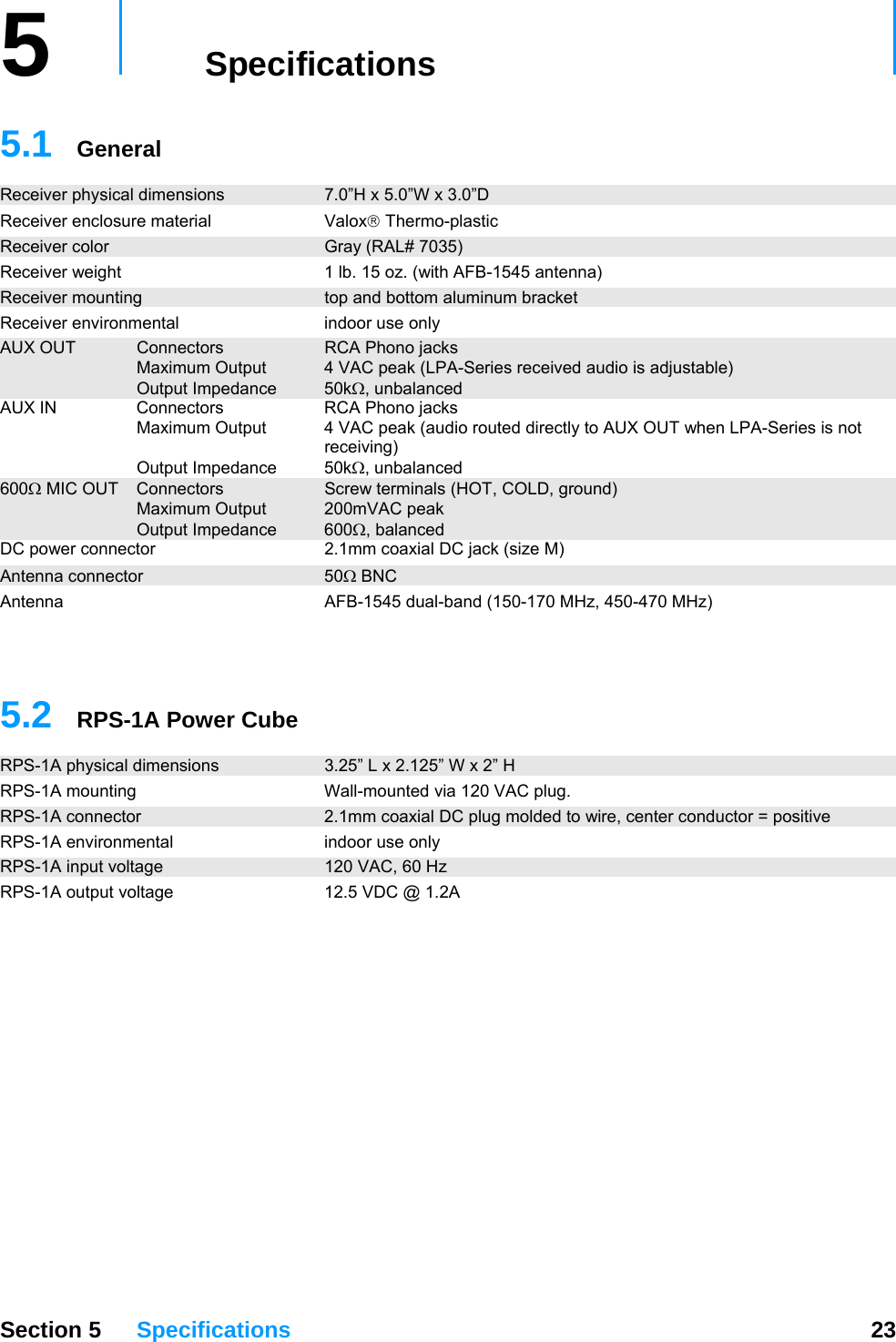 5   Specifications     5.1  General Receiver physical dimensions x 5.0”W x 3.0”D al  stic  7.0”H Receiver enclosure materi Valox® Thermo-plaReceiver color  Gray (RAL# 7035) a) Receiver weight  1 lb. 15 oz. (with AFB-1545 antennReceiver mounting  top and bottom avironmluminum bracket Receiver en ental  indoor use only A Connectors  RCA Phono jacks UX OUT   Maximum Output  4 VAC peak (LPA-Series received audio is adjustable)  Output Imped 50kΩ, unbalanced UX IN ance A Connectors  RCA Phono jacks   Maximum Output  4 VAC peak (audio routed directly to AUX OUT when LPA-Series is not receiving) ance  Output Imped 50kΩ, unbalanced 6Connectors  Screw terminals (00Ω MIC OUT  HOT, COLD, ground)   Maximum Output  200mVAC peak  Out 600Ω, balanced   xial DC jack (size M) put Impedance DC power connector 2.1mm coaAntenna c 50Ω BNC  ntenna  AFB-1545 dual-band (150-170 MHz, 450-470 MHz) onnector A   5.2  r Cube RPS-1A PoweRPS-1A physical di 3.25” L x 2.125” W x 2” H mensions RPS-1A mounting  Wall-mounted via 120 VAC plug. RPS-1A connector  2.1mm coaxial DC plug molded to wire, center conductor = positive  RPS-1A environmental indoor use only RPS-1A input voltage  120 VAC, 60 Hz RPS-1A output voltage  12.5 VDC @ 1.2A    Section 5 Specifications  23 
