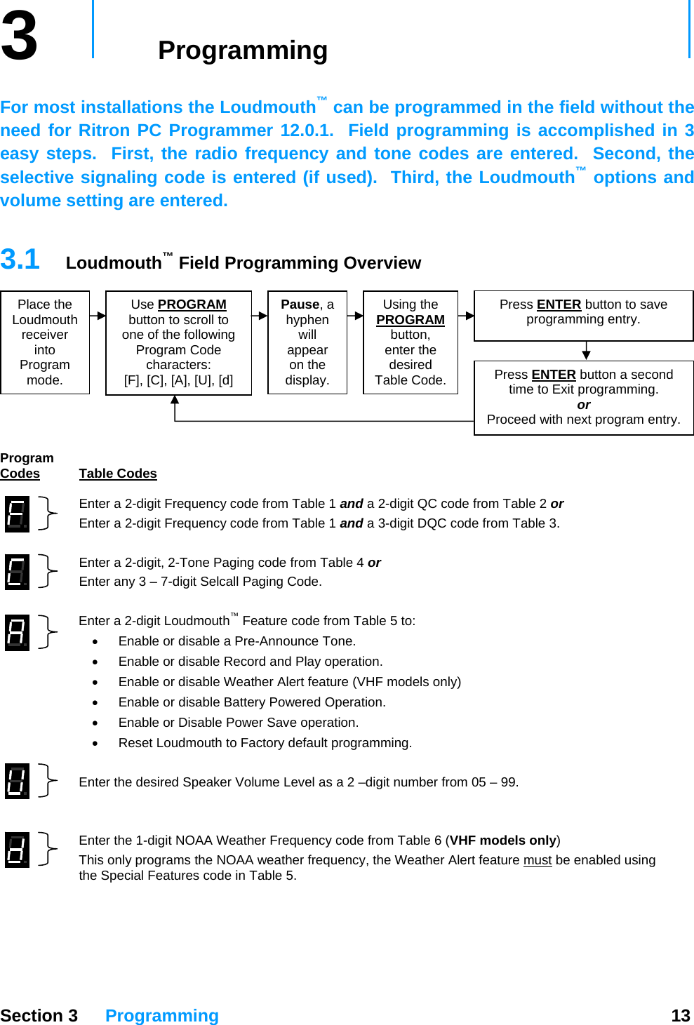   Section 3 Programming  13  3   Programming     For most installations the Loudmouth™ can be programmed in the field without the need for Ritron PC Programmer 12.0.1.  Field programming is accomplished in 3 easy steps.  First, the radio frequency and tone codes are entered.  Second, the selective signaling code is entered (if used).  Third, the Loudmouth™ options and volume setting are entered.  3.1  Loudmouth™ Field Programming Overview Press ENTER   ProgramodesC Table Codes Enter a 2-digit Frequency code from Table 1 and a 2-digit QC code from Table 2 or nter a 2-digit Frequency code from Table 1 and a 3-digit DQC code from Table 3. E or Enter a 2-digit, 2-Tone Paging code from Table 4 Enter any 3 –  digit Selcall Paging Code. 7- E r a ™nte  2-digit Loudmouth  Feature code from Table 5 to: •  Enable or disable a Pre-Announce Tone.  •  Enable or disable Record and Play operation. ly) •  Enable or disable Weather Alert feature (VHF models onon. •  Enable or disable Battery Powered Operati•  Enable or Disable Power Save operation. •  Reset L udmouth to Factory default programming. o Enter the desired Speaker Volume Level as a 2 –digit number from 05 – 99.   Enter the 1-digit NOAA Weather Frequency code from Table 6 (VHF models only)   This only programs the NOAA weather frequency, the Weather Alert feature must be enabled using the Special Features code in Table 5.     Place the Loudmouth receiver into Program mode. Use PROGRAM button to scroll to one of the following Program Code characters: [F], [C], [A], [U], [d] Pause, a hyphen will appear on the display. Using the PROGRAM  button to save programming entry.  button, enter the desired Table Code.  Press ENTER button a second time to Exit programming. or Proceed with next program entry. 