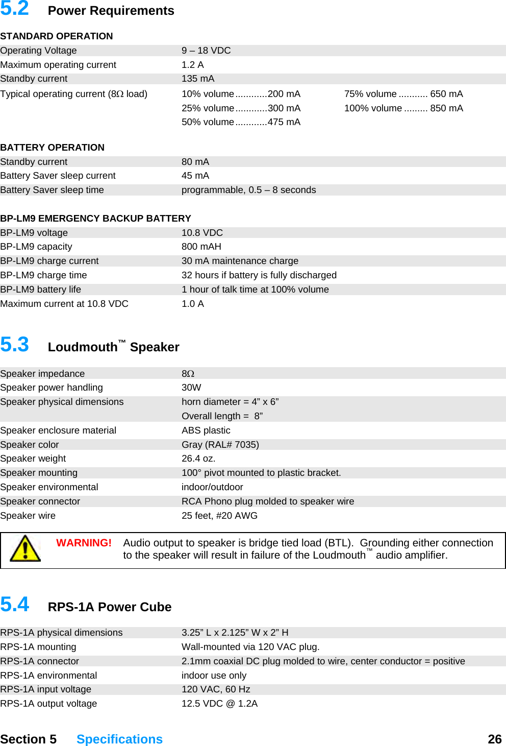   Section 5 Specifications  26  quirements 5.2  Power ReSTANDARD OPERATION Operating Voltag 9 – 18 VDe   C Maximum operating current  1.2 A Standby current  135 mA Typical operating current (8Ω load)  10% volume............200 mA  75% volume ........... 650 mA 25% volume............300 mA  100% volume ......... 850 mA ume............475 mA   50% vol BATTERY OPERATION Standby current  80 mA Battery Saver sleep current  45 mA Battery Saver sleep time  programmable, 0.5 – 8 seconds BACKUP BATTE BP-LM9 EMERGE RY NCY BP-LM9 voltage  10.8 VDC BP-LM9 capacity  800 mAH BP-LM9 charge curr 30 mA maintenance charge ent P-LM9 charge time  32 hours if batterB y is fully discharged BP-LM9 battery life  1 hour of talk time at 100% volume  h™ Speaker Maximum current at 10.8 VDC  1.0 A  5.3  LoudmoutS 8Ω peaker impedance Speaker power handling  30W Speaker physic horn diameter = 4” xal dimensions   6”    Overall length =  8” material Speaker enclosure  ABS plastic Speaker color  Gray (RAL# 7035) Speaker weight  26.4 oz. Speaker moun 100° pivot mountedting   to plastic bracket. peaker environmental  indoor/outdoor Snector  RCA Phono plug molded to speaker wire 25 feet, #20 AWG Speaker conSpeaker wire  A Power Cube  WARNING!  Audio output to speaker is bridge tied load (BTL).  Grounding either connection r will result in failure of the Loudmouth™ audio amplifier. to the speake  5.4  RPS-1RPS-1A physical dimen 3.25” L x 2.125” Wsions   x 2” H 20 VAC plug. RPS-1A mounting  Wall-mounted via 1RPS-1A connector  2.1mm coaRPS-1A environmental  indxial DC plug molded to wire, center conductor = positive oor use only RPS-1A input voltage  120 VAC, 60 Hz RPS-1A output voltage  12.5 VDC @ 1.2A 