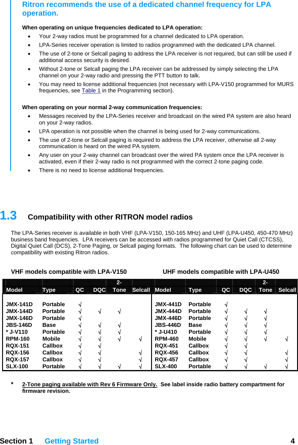 Ritron recommends the use of a dedicated channel frequency for LPA operation.  When operating on unique frequencies dedicated to LPA operation:  •  Your 2-way radios must be programmed for a channel dedicated to LPA operation. •  LPA-Series receiver operation is limited to radios programmed with the dedicated LPA channel. •  The use of 2-tone or Selcall paging to address the LPA receiver is not required, but can still be used if additional access security is desired.   •  Without 2-tone or Selcall paging the LPA receiver can be addressed by simply selecting the LPA channel on your 2-way radio and pressing the PTT button to talk. •  You may need to license additional frequencies (not necessary with LPA-V150 programmed for MURS frequencies, see Table 1 in the Programming section).  When operating on your normal 2-way communication frequencies:  •  Messages received by the LPA-Series receiver and broadcast on the wired PA system are also heard on your 2-way radios. •  LPA operation is not possible when the channel is being used for 2-way communications. •  The use of 2-tone or Selcall paging is required to address the LPA receiver, otherwise all 2-way communication is heard on the wired PA system. •  Any user on your 2-way channel can broadcast over the wired PA system once the LPA receiver is activated, even if their 2-way radio is not programmed with the correct 2-tone paging code. •  There is no need to license additional frequencies.   Section 1 Getting Started  4    1.3  Compatibility with other RITRON model radios The LPA-Series receiver is available in both VHF (LPA-V150, 150-165 MHz) and UHF (LPA-U450, 450-470 MHz) business band frequencies.  LPA receivers can be accessed with radios programmed for Quiet Call (CTCSS), Digital Quiet Call (DCS), 2-Tone Paging, or Selcall paging formats.  The following chart can be used to determine compatibility with existing Ritron radios.  VHF models compatible with LPA-V150   UHF models compatible with LPA-U450         2-          2-    Model  Type  QC  DQC  Tone Selcall Model  Type  QC  DQC  Tone Selcall                 JMX-141D Portable  √     JMX-441D Portable √     JMX-144D Portable  √ √ √  JMX-444D Portable √ √ √  JMX-146D Portable  √     JMX-446D Portable √ √ √  JBS-146D Base  √ √ √  JBS-446D Base  √ √ √  * J-V110  Portable  √ √ √  * J-U410 Portable √ √ √  RPM-160 Mobile  √ √ √ √ RPM-460 Mobile  √ √ √ √ RQX-151 Callbox  √ √   RQX-451 Callbox √ √   RQX-156 Callbox  √ √  √ RQX-456 Callbox  √ √  √ RQX-157 Callbox  √ √  √ RQX-457 Callbox  √ √  √ SLX-100 Portable √ √ √ √ SLX-400 Portable  √ √ √ √ *   2-Tone paging available with Rev 6 Firmware Only.  See label inside radio battery compartment for firmware revision.  