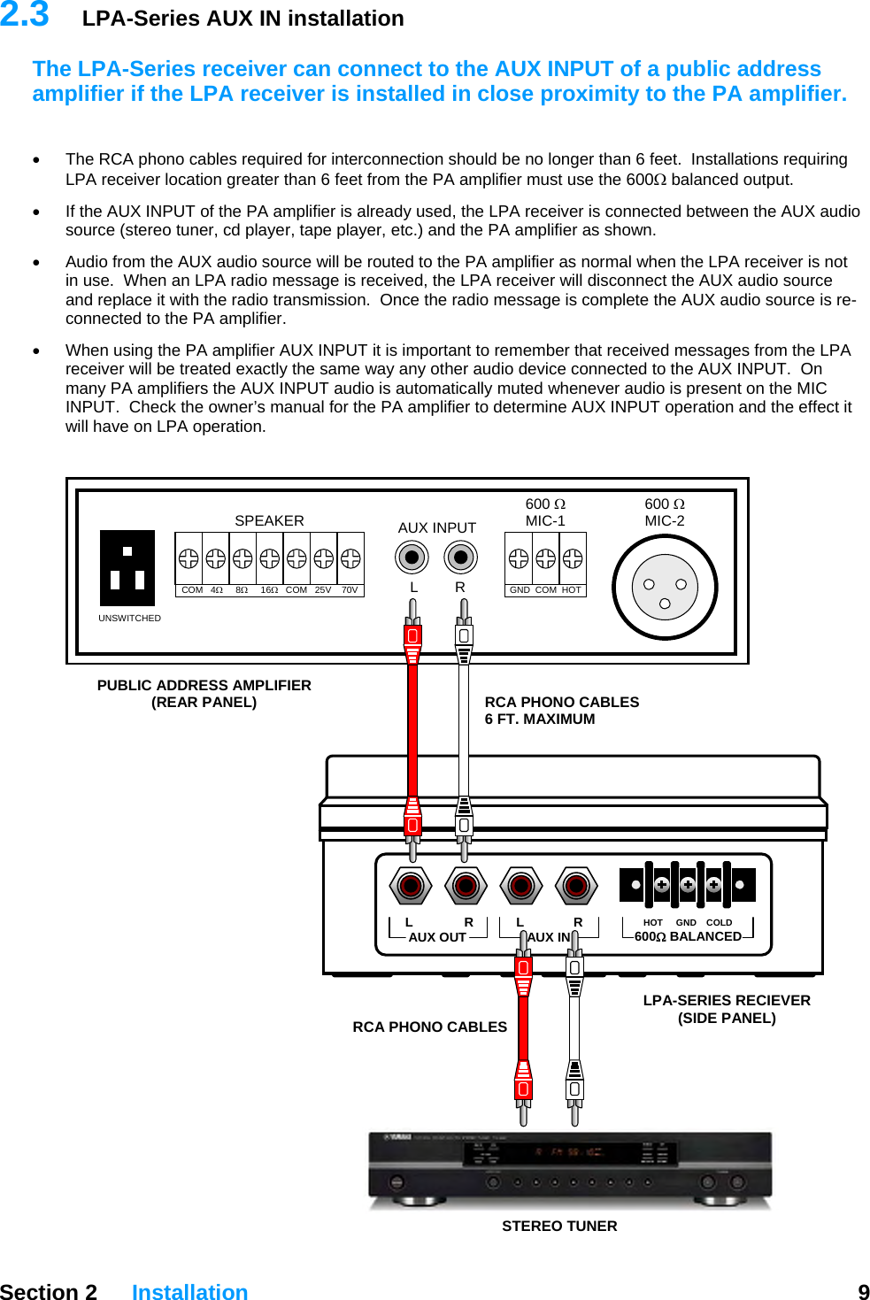 2.3  LPA-Series AUX IN installation  The LPA-Series receiver can connect to the AUX INPUT of a public address amplifier if the LPA receiver is installed in close proximity to the PA amplifier.     •  The RCA phono cables required for interconnection should be no longer than 6 feet.  Installations requiring LPA receiver location greater than 6 feet from the PA amplifier must use the 600Ω balanced output. •  If the AUX INPUT of the PA amplifier is already used, the LPA receiver is connected between the AUX audio source (stereo tuner, cd player, tape player, etc.) and the PA amplifier as shown.   •  Audio from the AUX audio source will be routed to the PA amplifier as normal when the LPA receiver is not in use.  When an LPA radio message is received, the LPA receiver will disconnect the AUX audio source and replace it with the radio transmission.  Once the radio message is complete the AUX audio source is re-connected to the PA amplifier. •  When using the PA amplifier AUX INPUT it is important to remember that received messages from the LPA receiver will be treated exactly the same way any other audio device connected to the AUX INPUT.  On many PA amplifiers the AUX INPUT audio is automatically muted whenever audio is present on the MIC INPUT.  Check the owner’s manual for the PA amplifier to determine AUX INPUT operation and the effect it will have on LPA operation.  600  Section 2 Installation  9   RCA PHONO CABLES 6 FT. MAXIMUM RCA PHONO CABLES STEREO TUNER PUBLIC ADDRESS AMPLIFIER (REAR PANEL) Ω MIC-1 GND  COM  HOT600 Ω MIC-2 SPEAKER  AUX INPUCOM   4Ω     8Ω     16Ω   COM   25V    70V TL         RUNSWITCHED L R AUX IN  HOT GND COLD 600Ω BALANCED L  R AUX OUT LPA-SERIES RECIEVER (SIDE PANEL) 