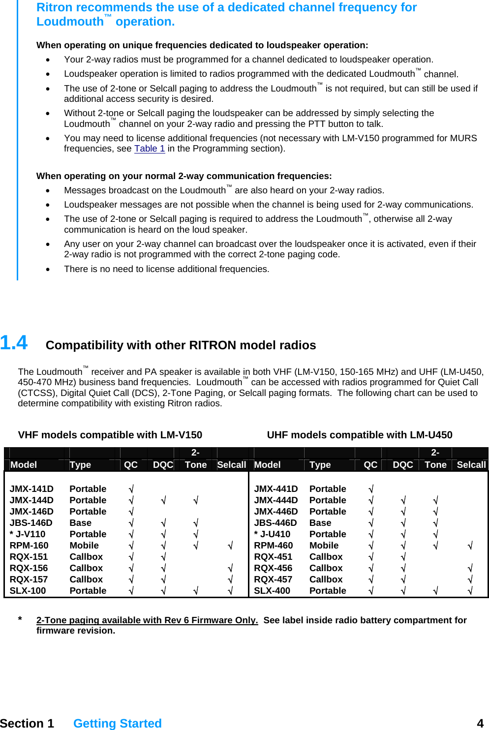 Ritron recommends the use of a dedicated channel frequency for Loudmouth™ operation.  When operating on unique frequencies dedicated to loudspeaker operation:  •  Your 2-way radios must be programmed for a channel dedicated to loudspeaker operation. •  Loudspeaker operation is limited to radios programmed with the dedicated Loudmouth™ channel. •  The use of 2-tone or Selcall paging to address the Loudmouth™ is not required, but can still be used if additional access security is desired.   •  Without 2-tone or Selcall paging the loudspeaker can be addressed by simply selecting the Loudmouth™ channel on your 2-way radio and pressing the PTT button to talk. •  You may need to license additional frequencies (not necessary with LM-V150 programmed for MURS frequencies, see Table 1 in the Programming section).  When operating on your normal 2-way communication frequencies:  •  Messages broadcast on the Loudmouth™ are also heard on your 2-way radios. •  Loudspeaker messages are not possible when the channel is being used for 2-way communications. •  The use of 2-tone or Selcall paging is required to address the Loudmouth™, otherwise all 2-way communication is heard on the loud speaker. •  Any user on your 2-way channel can broadcast over the loudspeaker once it is activated, even if their 2-way radio is not programmed with the correct 2-tone paging code. •  There is no need to license additional frequencies.   Section 1 Getting Started  4    1.4  Compatibility with other RITRON model radios The Loudmouth™ receiver and PA speaker is available in both VHF (LM-V150, 150-165 MHz) and UHF (LM-U450, 450-470 MHz) business band frequencies.  Loudmouth™ can be accessed with radios programmed for Quiet Call (CTCSS), Digital Quiet Call (DCS), 2-Tone Paging, or Selcall paging formats.  The following chart can be used to determine compatibility with existing Ritron radios.  VHF models compatible with LM-V150   UHF models compatible with LM-U450         2-          2-    Model  Type  QC  DQC  Tone Selcall Model  Type  QC  DQC  Tone Selcall                 JMX-141D Portable  √     JMX-441D Portable √     JMX-144D Portable  √ √ √  JMX-444D Portable √ √ √  JMX-146D Portable  √     JMX-446D Portable √ √ √  JBS-146D Base  √ √ √  JBS-446D Base  √ √ √  * J-V110  Portable  √ √ √  * J-U410 Portable √ √ √  RPM-160 Mobile  √ √ √ √ RPM-460 Mobile  √ √ √ √ RQX-151 Callbox  √ √   RQX-451 Callbox √ √   RQX-156 Callbox  √ √  √ RQX-456 Callbox  √ √  √ RQX-157 Callbox  √ √  √ RQX-457 Callbox  √ √  √ SLX-100 Portable √ √ √ √ SLX-400 Portable  √ √ √ √ *   2-Tone paging available with Rev 6 Firmware Only.  See label inside radio battery compartment for firmware revision.  