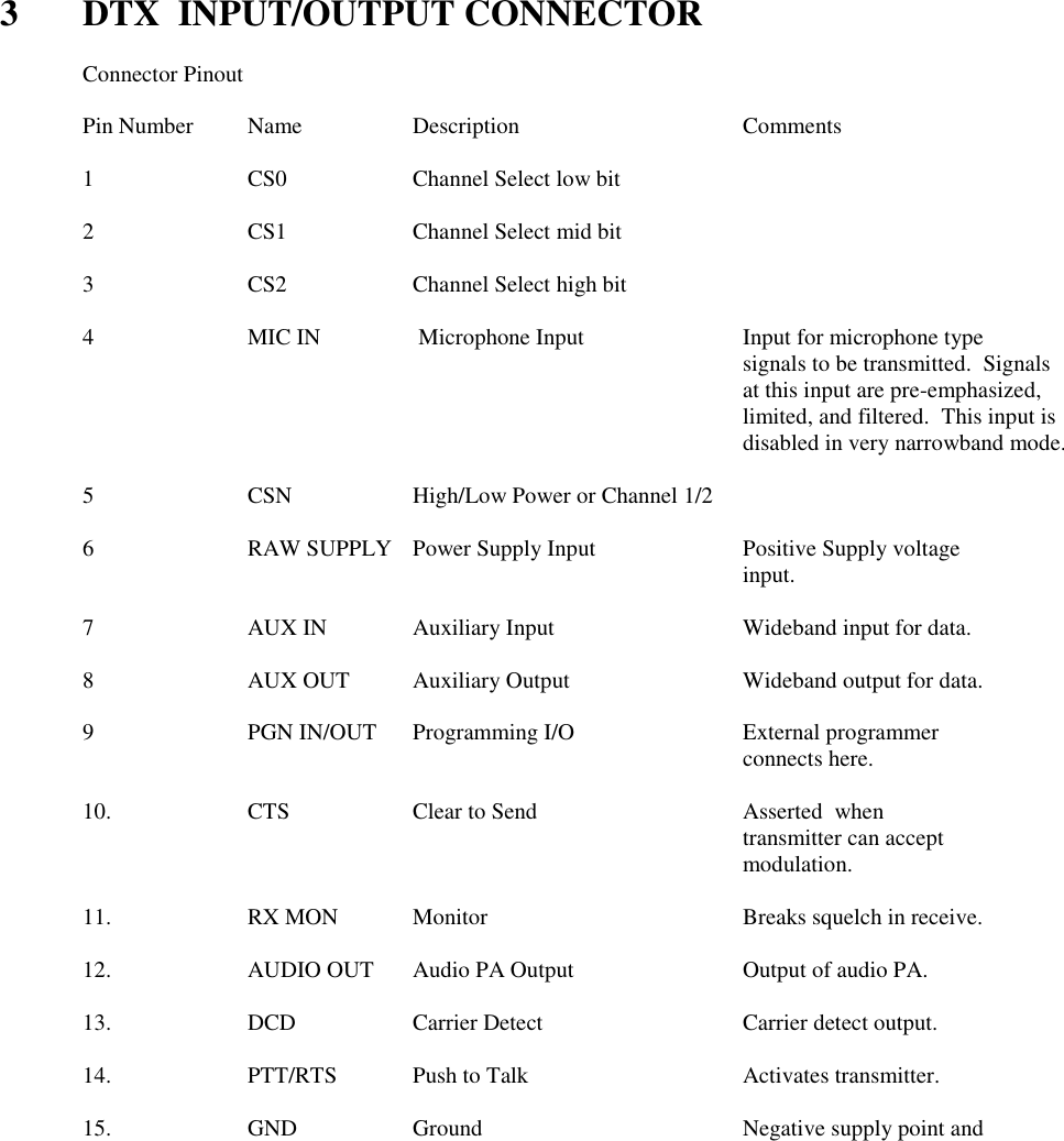    3  DTX  INPUT/OUTPUT CONNECTOR    Connector Pinout  Pin Number  Name    Description      Comments  1    CS0    Channel Select low bit  2    CS1    Channel Select mid bit  3    CS2    Channel Select high bit  4  MIC IN     Microphone Input    Input for microphone type        signals to be transmitted.  Signals at this input are pre-emphasized, limited, and filtered.  This input is disabled in very narrowband mode.  5    CSN    High/Low Power or Channel 1/2  6    RAW SUPPLY  Power Supply Input    Positive Supply voltage                    input.  7    AUX IN   Auxiliary Input      Wideband input for data.  8    AUX OUT  Auxiliary Output     Wideband output for data.  9    PGN IN/OUT  Programming I/O     External programmer                  connects here.  10.    CTS    Clear to Send      Asserted  when                 transmitter can accept                 modulation.  11.    RX MON  Monitor       Breaks squelch in receive.  12.    AUDIO OUT  Audio PA Output     Output of audio PA.  13.    DCD    Carrier Detect      Carrier detect output.  14.    PTT/RTS  Push to Talk      Activates transmitter.  15.    GND    Ground        Negative supply point and    
