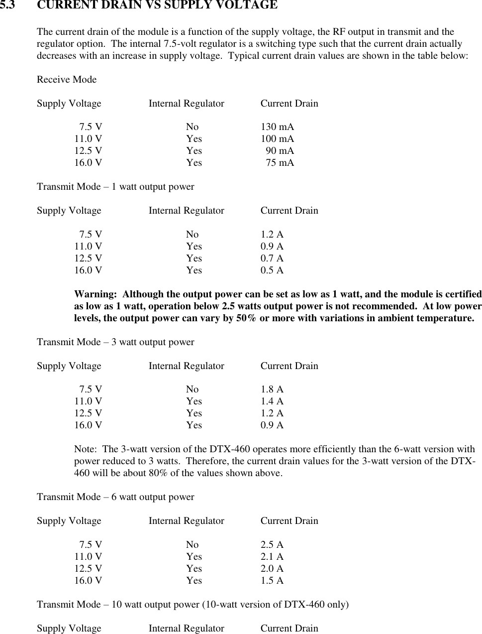  5.3  CURRENT DRAIN VS SUPPLY VOLTAGE    The current drain of the module is a function of the supply voltage, the RF output in transmit and the regulator option.  The internal 7.5-volt regulator is a switching type such that the current drain actually decreases with an increase in supply voltage.  Typical current drain values are shown in the table below:  Receive Mode  Supply Voltage    Internal Regulator  Current Drain     7.5 V      No    130 mA   11.0 V      Yes    100 mA   12.5 V      Yes      90 mA   16.0 V      Yes      75 mA  Transmit Mode – 1 watt output power  Supply Voltage    Internal Regulator  Current Drain     7.5 V      No    1.2 A   11.0 V      Yes    0.9 A   12.5 V      Yes    0.7 A   16.0 V      Yes    0.5 A  Warning:  Although the output power can be set as low as 1 watt, and the module is certified as low as 1 watt, operation below 2.5 watts output power is not recommended.  At low power levels, the output power can vary by 50% or more with variations in ambient temperature.    Transmit Mode – 3 watt output power  Supply Voltage    Internal Regulator  Current Drain     7.5 V      No    1.8 A   11.0 V      Yes    1.4 A   12.5 V      Yes    1.2 A   16.0 V      Yes    0.9 A  Note:  The 3-watt version of the DTX-460 operates more efficiently than the 6-watt version with power reduced to 3 watts.  Therefore, the current drain values for the 3-watt version of the DTX-460 will be about 80% of the values shown above.  Transmit Mode – 6 watt output power  Supply Voltage    Internal Regulator  Current Drain     7.5 V      No    2.5 A   11.0 V      Yes    2.1 A   12.5 V      Yes    2.0 A   16.0 V      Yes    1.5 A  Transmit Mode – 10 watt output power (10-watt version of DTX-460 only)  Supply Voltage    Internal Regulator  Current Drain 