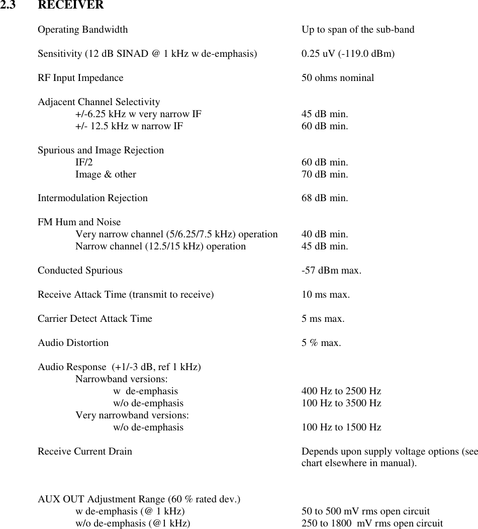  2.3  RECEIVER  Operating Bandwidth          Up to span of the sub-band  Sensitivity (12 dB SINAD @ 1 kHz w de-emphasis)    0.25 uV (-119.0 dBm)  RF Input Impedance          50 ohms nominal  Adjacent Channel Selectivity  +/-6.25 kHz w very narrow IF      45 dB min.     +/- 12.5 kHz w narrow IF        60 dB min.      Spurious and Image Rejection   IF/2            60 dB min.   Image &amp; other          70 dB min.          Intermodulation Rejection         68 dB min.  FM Hum and Noise      Very narrow channel (5/6.25/7.5 kHz) operation  40 dB min. Narrow channel (12.5/15 kHz) operation    45 dB min.      Conducted Spurious          -57 dBm max.  Receive Attack Time (transmit to receive)      10 ms max.  Carrier Detect Attack Time        5 ms max.  Audio Distortion            5 % max.  Audio Response  (+1/-3 dB, ref 1 kHz)   Narrowband versions:       w  de-emphasis         400 Hz to 2500 Hz       w/o de-emphasis        100 Hz to 3500 Hz     Very narrowband versions:       w/o de-emphasis        100 Hz to 1500 Hz  Receive Current Drain  Depends upon supply voltage options (see chart elsewhere in manual).   AUX OUT Adjustment Range (60 % rated dev.)   w de-emphasis (@ 1 kHz)       50 to 500 mV rms open circuit   w/o de-emphasis (@1 kHz)      250 to 1800  mV rms open circuit        