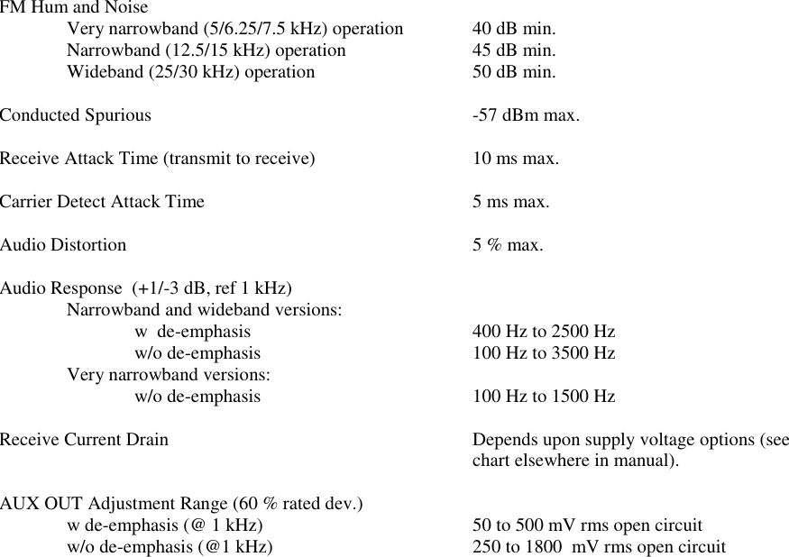 FM Hum and Noise      Very narrowband (5/6.25/7.5 kHz) operation   40 dB min. Narrowband (12.5/15 kHz) operation    45 dB min. Wideband (25/30 kHz) operation      50 dB min.      Conducted Spurious          -57 dBm max.  Receive Attack Time (transmit to receive)      10 ms max.  Carrier Detect Attack Time        5 ms max.  Audio Distortion            5 % max.  Audio Response  (+1/-3 dB, ref 1 kHz)   Narrowband and wideband versions:       w  de-emphasis         400 Hz to 2500 Hz       w/o de-emphasis        100 Hz to 3500 Hz     Very narrowband versions:       w/o de-emphasis        100 Hz to 1500 Hz  Receive Current Drain  Depends upon supply voltage options (see chart elsewhere in manual).  AUX OUT Adjustment Range (60 % rated dev.)   w de-emphasis (@ 1 kHz)       50 to 500 mV rms open circuit   w/o de-emphasis (@1 kHz)      250 to 1800  mV rms open circuit                                       