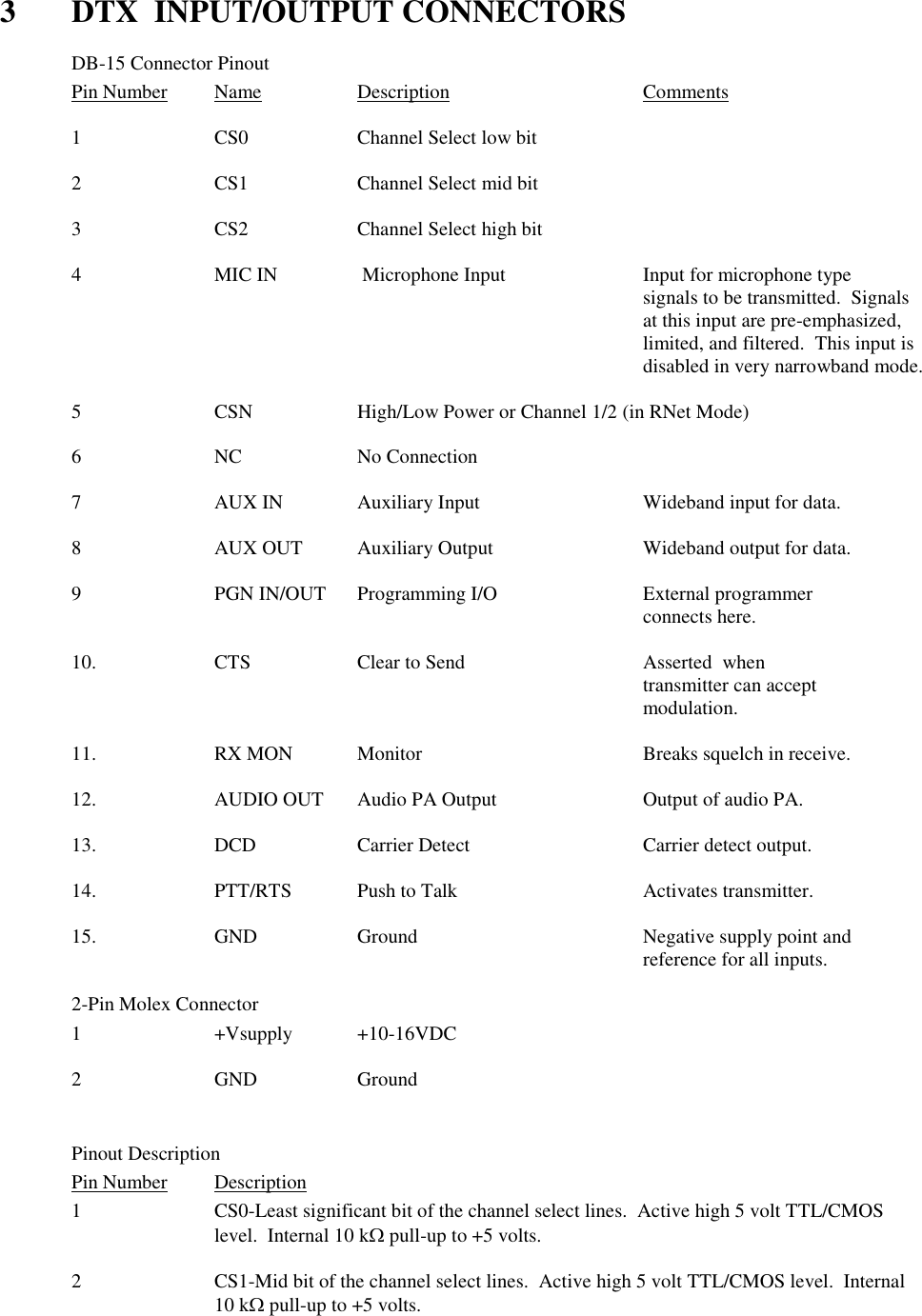  3  DTX  INPUT/OUTPUT CONNECTORS   DB-15 Connector Pinout Pin Number  Name    Description      Comments  1    CS0    Channel Select low bit  2    CS1    Channel Select mid bit  3    CS2    Channel Select high bit  4  MIC IN     Microphone Input    Input for microphone type        signals to be transmitted.  Signals at this input are pre-emphasized, limited, and filtered.  This input is disabled in very narrowband mode.  5    CSN    High/Low Power or Channel 1/2 (in RNet Mode)  6    NC    No Connection     7    AUX IN   Auxiliary Input      Wideband input for data.  8    AUX OUT  Auxiliary Output     Wideband output for data.  9    PGN IN/OUT  Programming I/O     External programmer                  connects here.  10.    CTS    Clear to Send      Asserted  when                 transmitter can accept                 modulation.  11.    RX MON  Monitor       Breaks squelch in receive.  12.    AUDIO OUT  Audio PA Output     Output of audio PA.  13.    DCD    Carrier Detect      Carrier detect output.  14.    PTT/RTS  Push to Talk      Activates transmitter.  15.    GND    Ground        Negative supply point and                 reference for all inputs.    2-Pin Molex Connector   1  +Vsupply  +10-16VDC    2  GND  Ground   Pinout Description Pin Number  Description 1  CS0-Least significant bit of the channel select lines.  Active high 5 volt TTL/CMOS level.  Internal 10 k pull-up to +5 volts.  2  CS1-Mid bit of the channel select lines.  Active high 5 volt TTL/CMOS level.  Internal 10 k pull-up to +5 volts.   